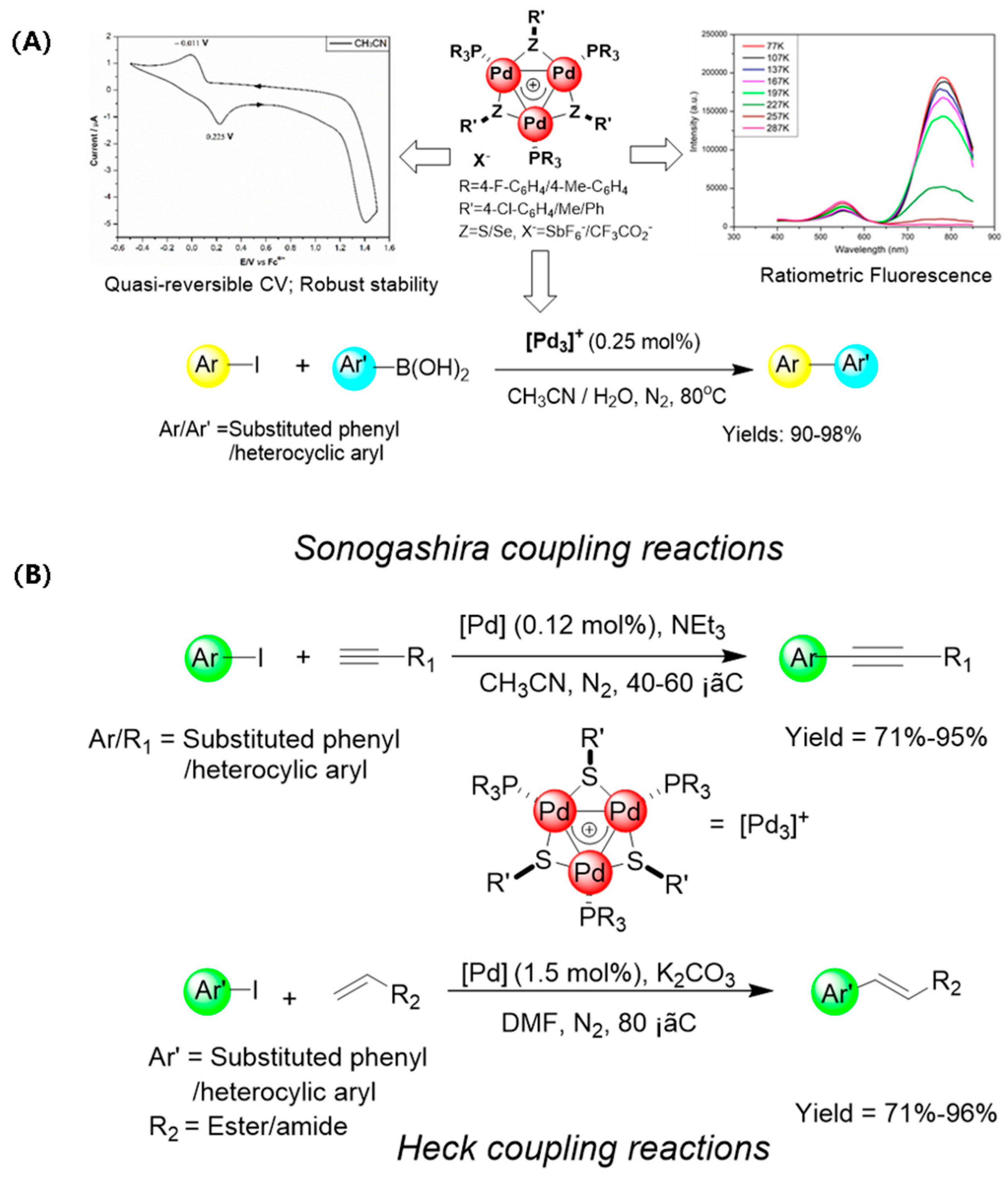 Molecules 29 00763 g030