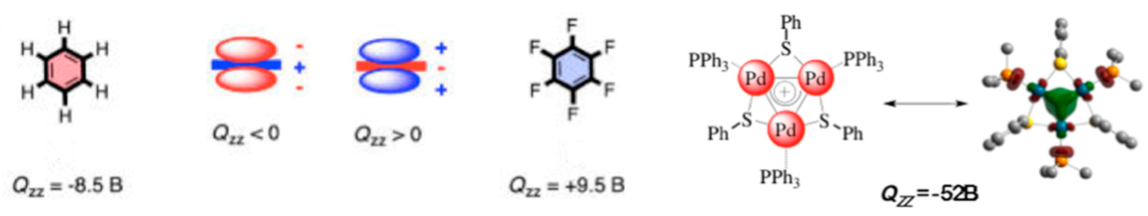 Molecules 29 00763 g031