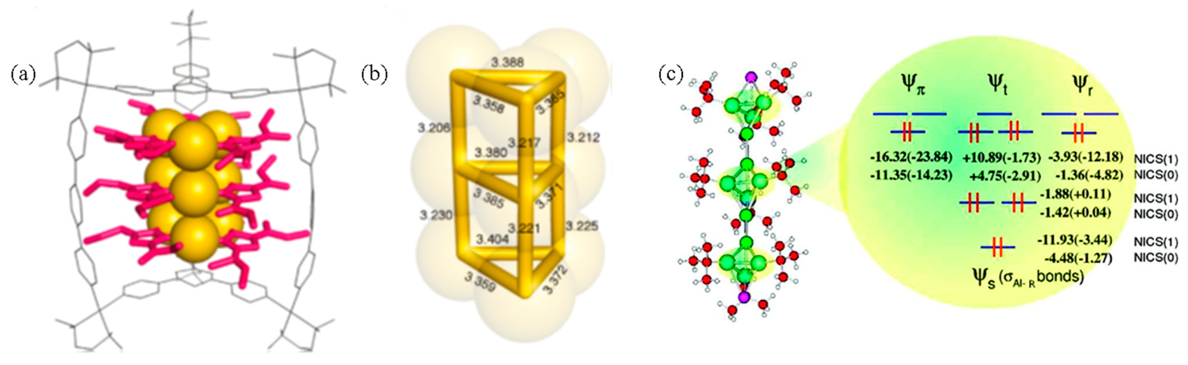 Molecules 29 00763 g034