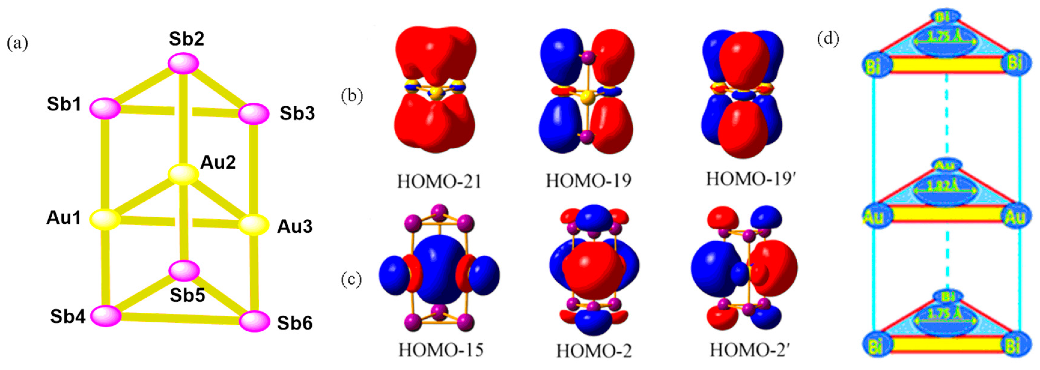 Molecules 29 00763 g035