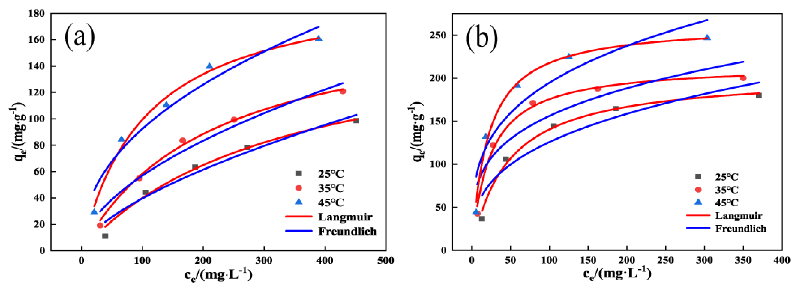 Molecules 29 00769 g008