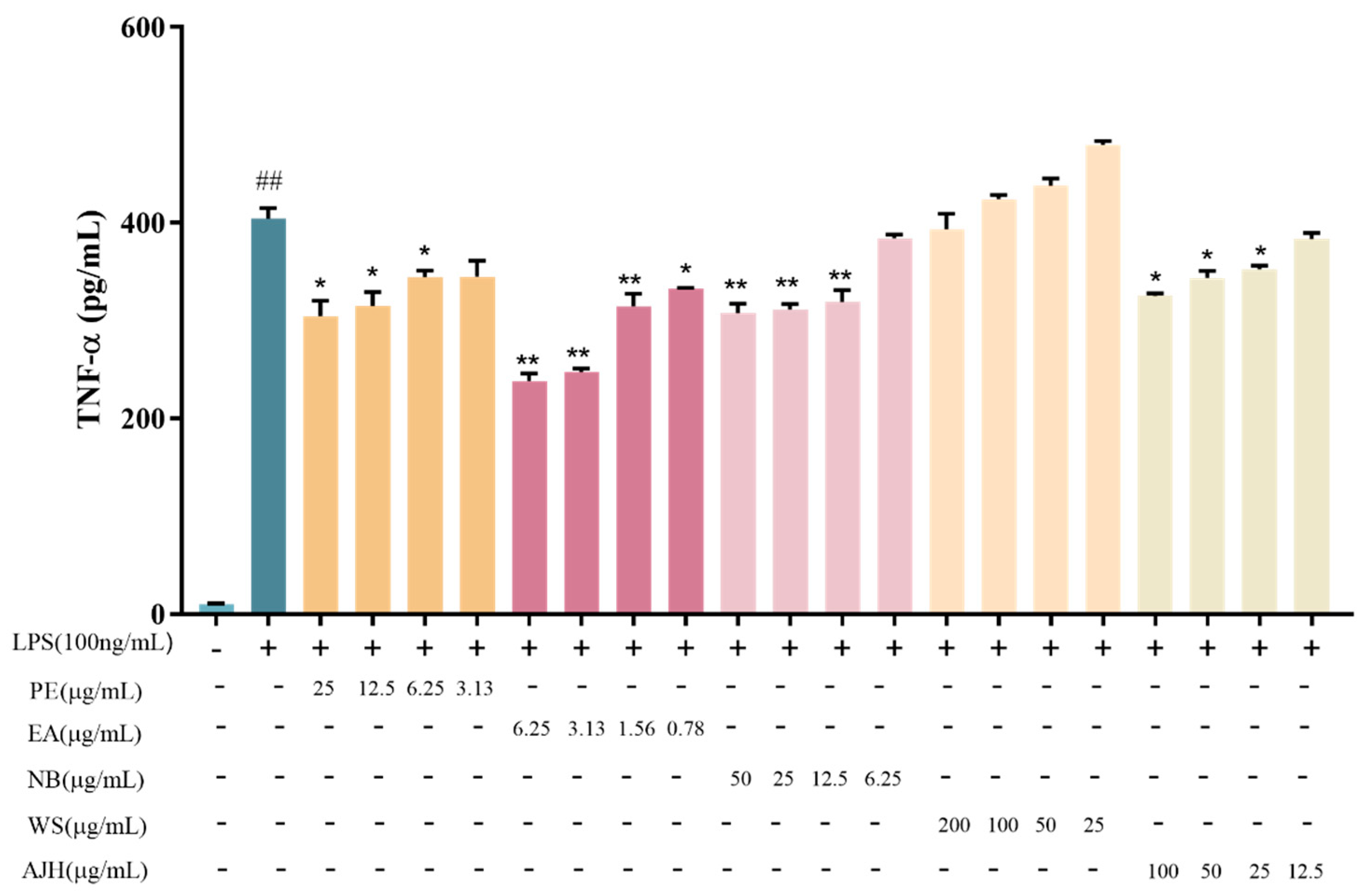 Molecules 29 00770 g003