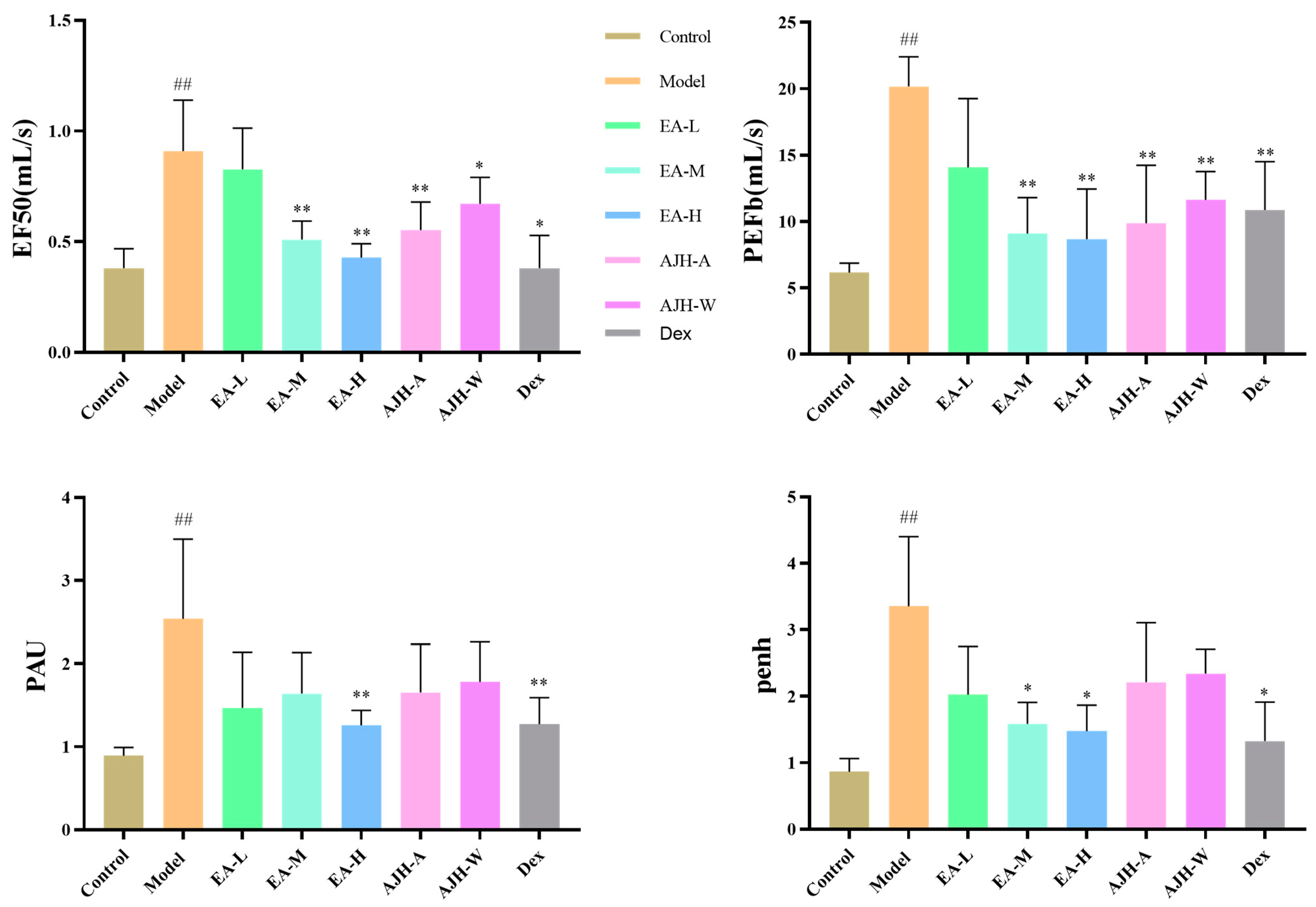Molecules 29 00770 g004