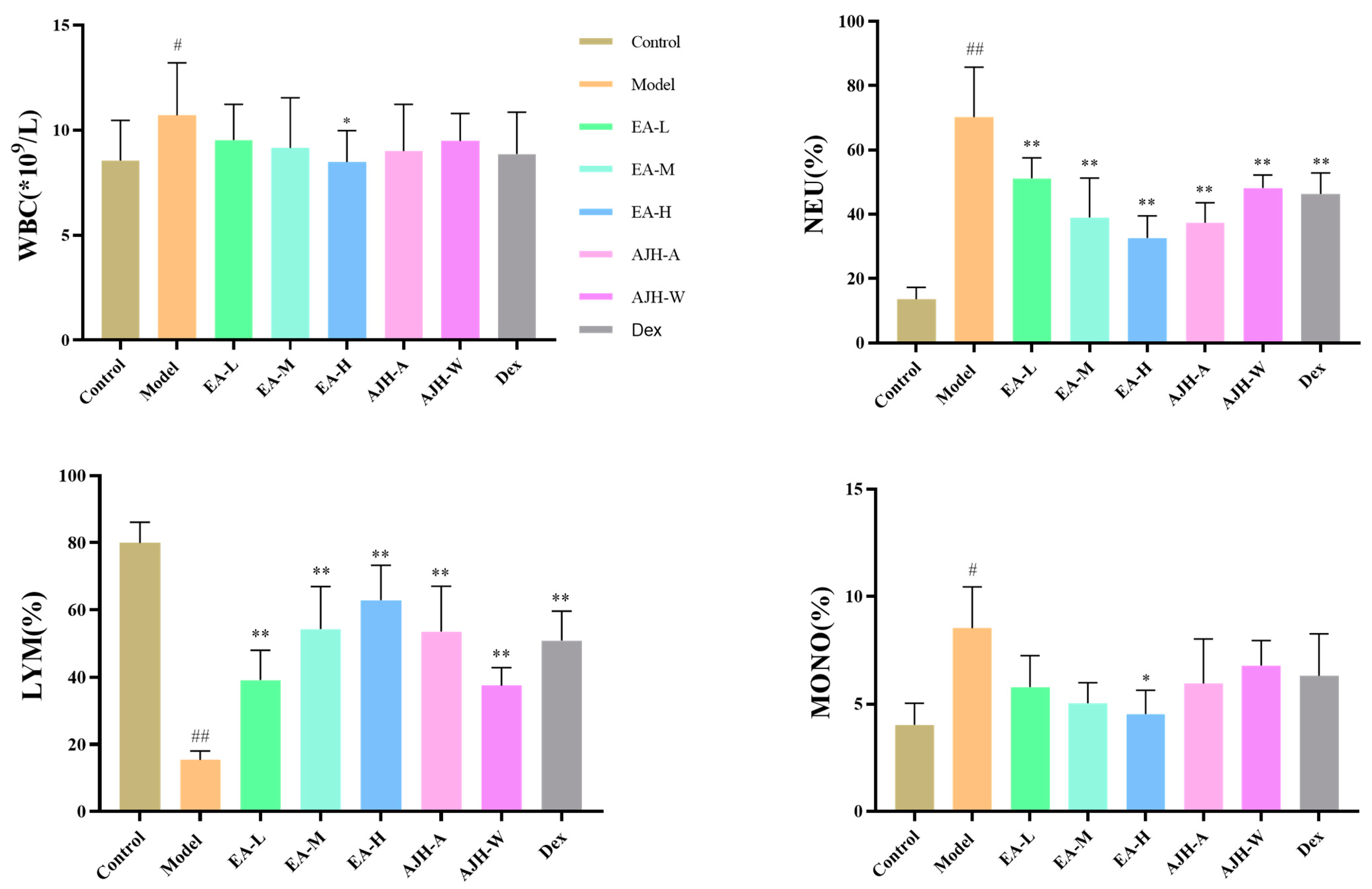 Molecules 29 00770 g005