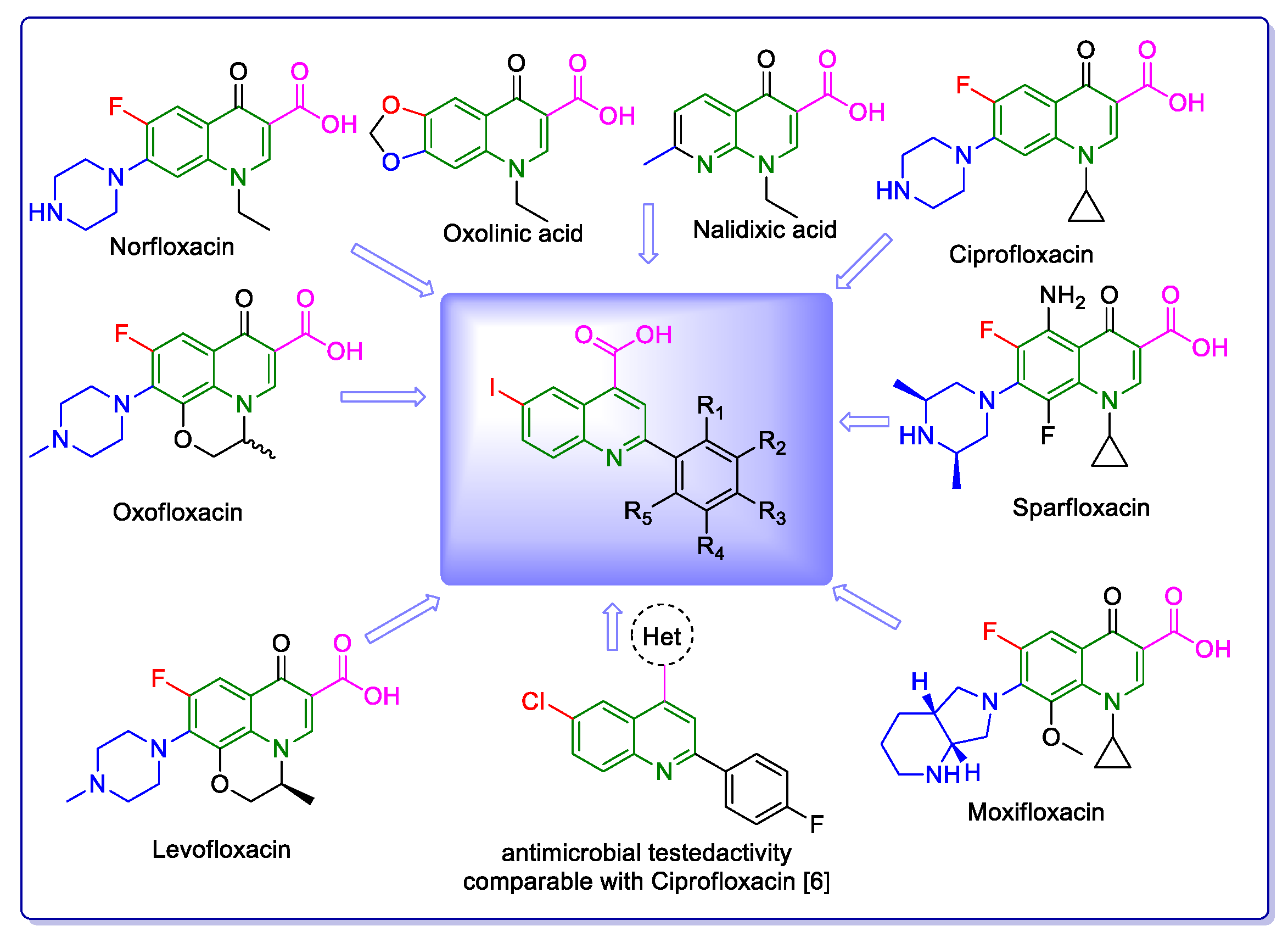 Molecules 29 00772 g001