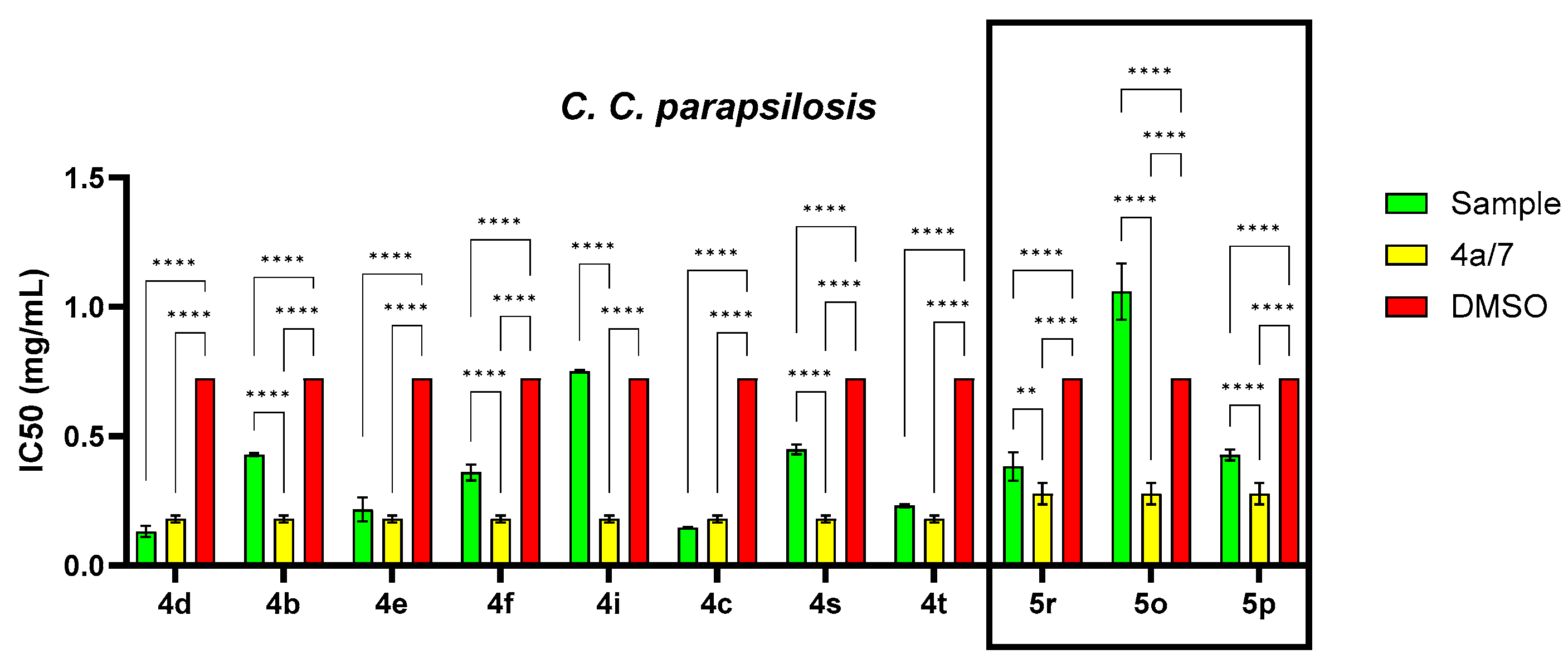 Molecules 29 00772 g006b