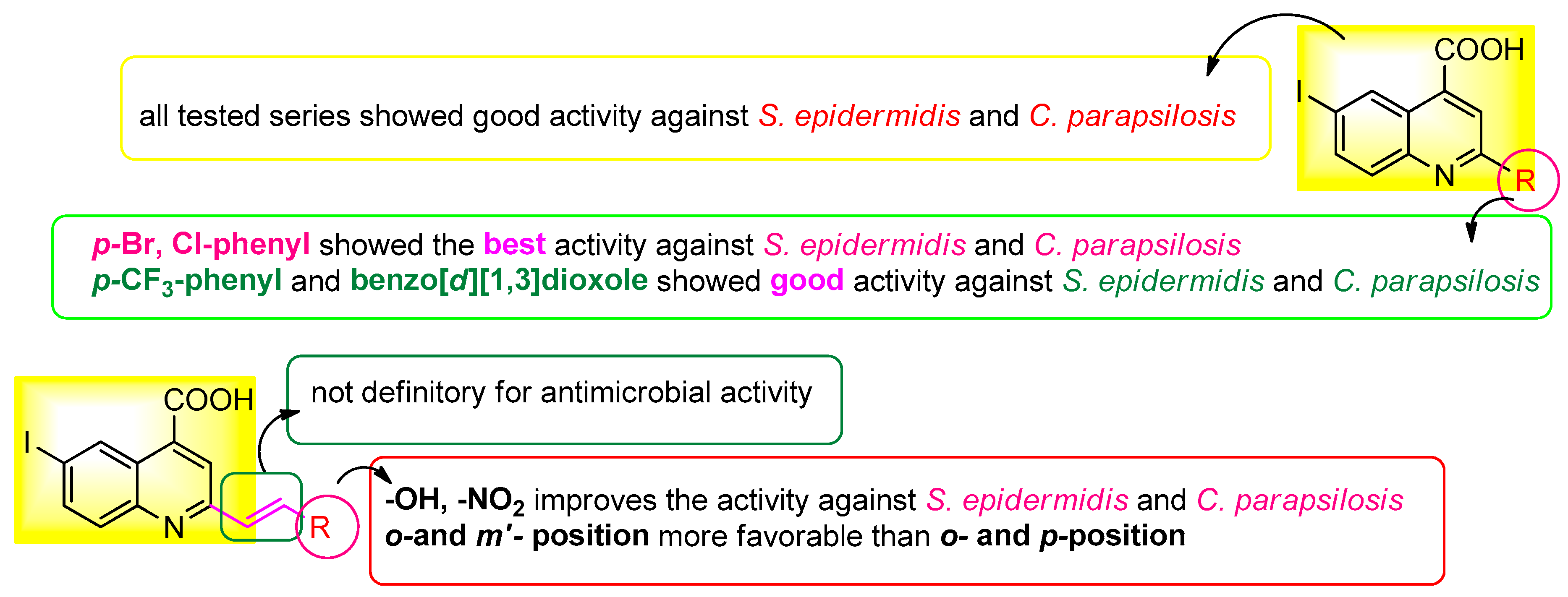 Molecules 29 00772 g007