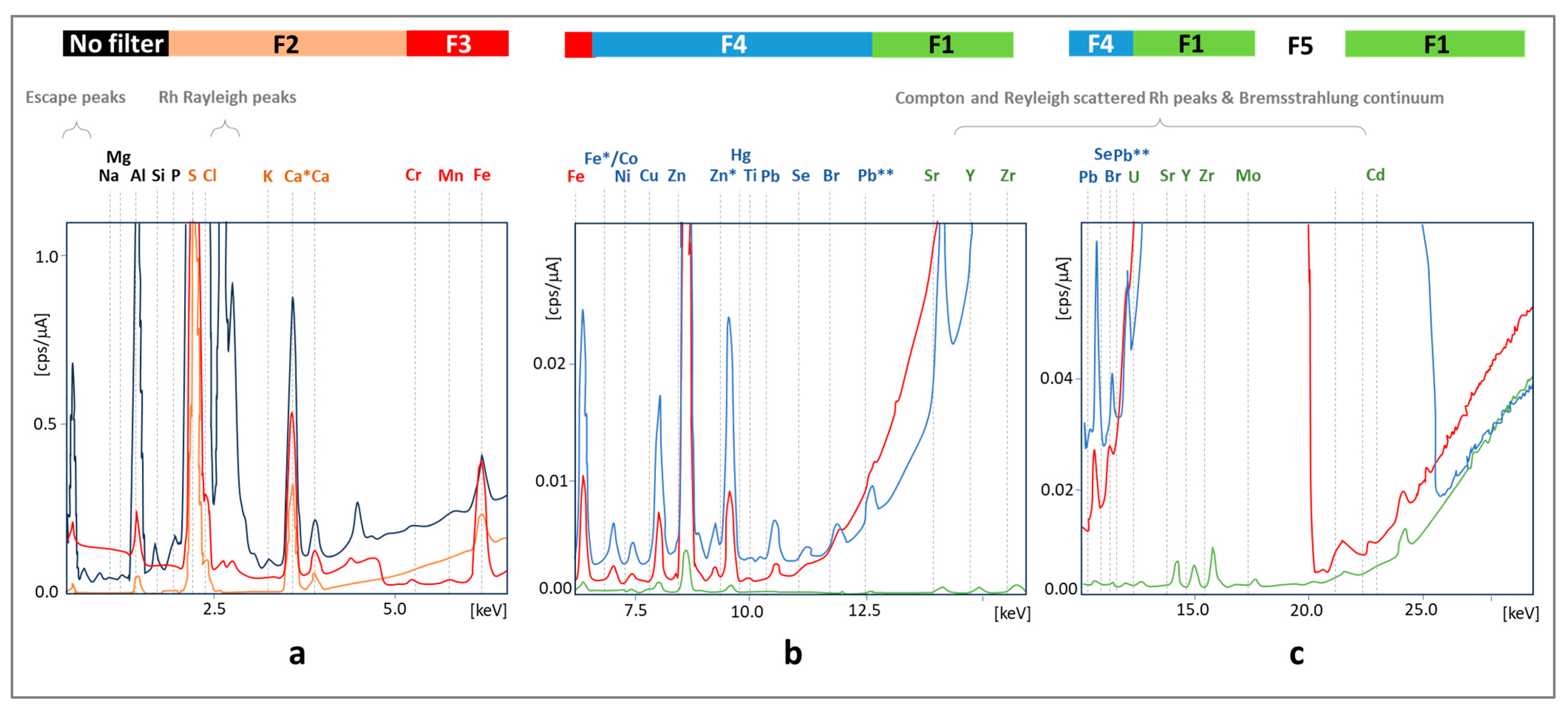 Molecules 29 00773 g002