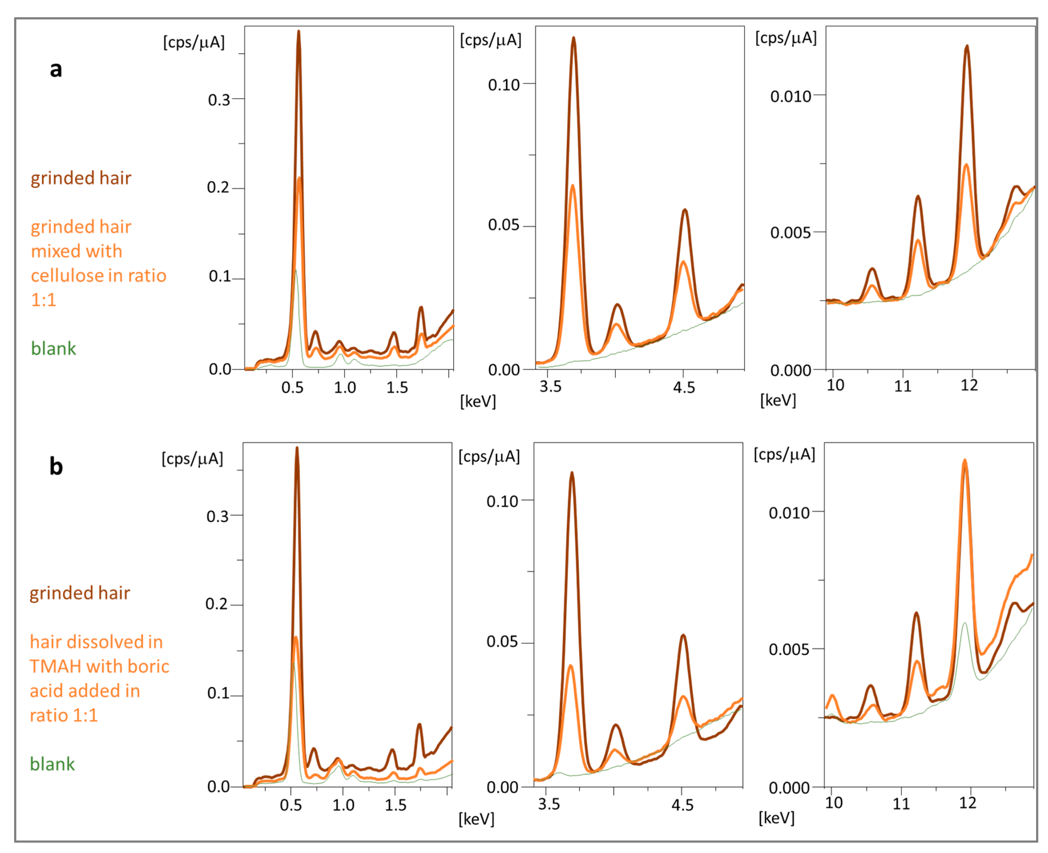 Molecules 29 00773 g004