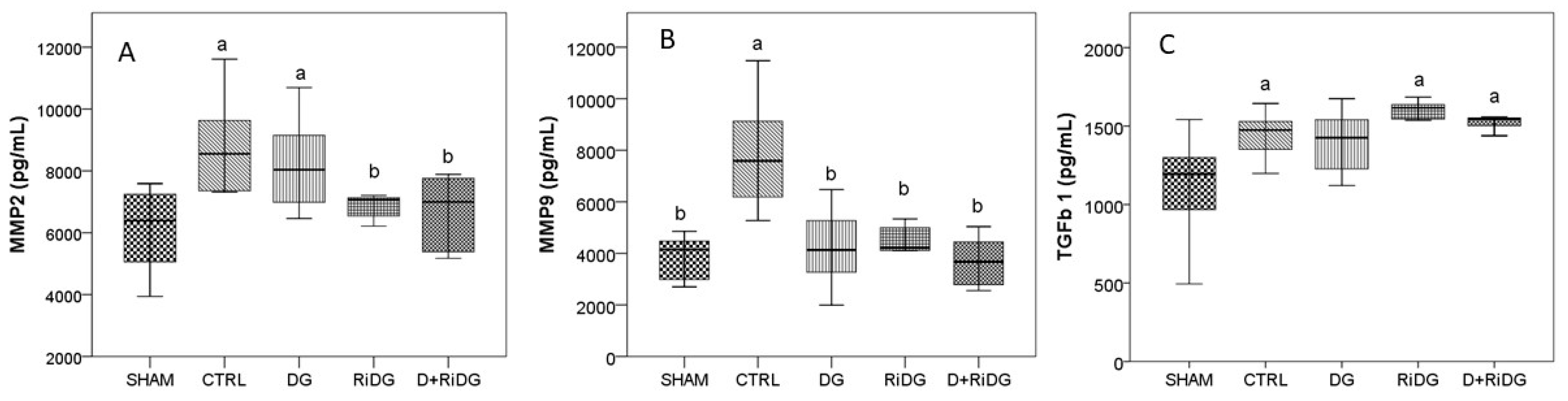 Molecules 29 00778 g005