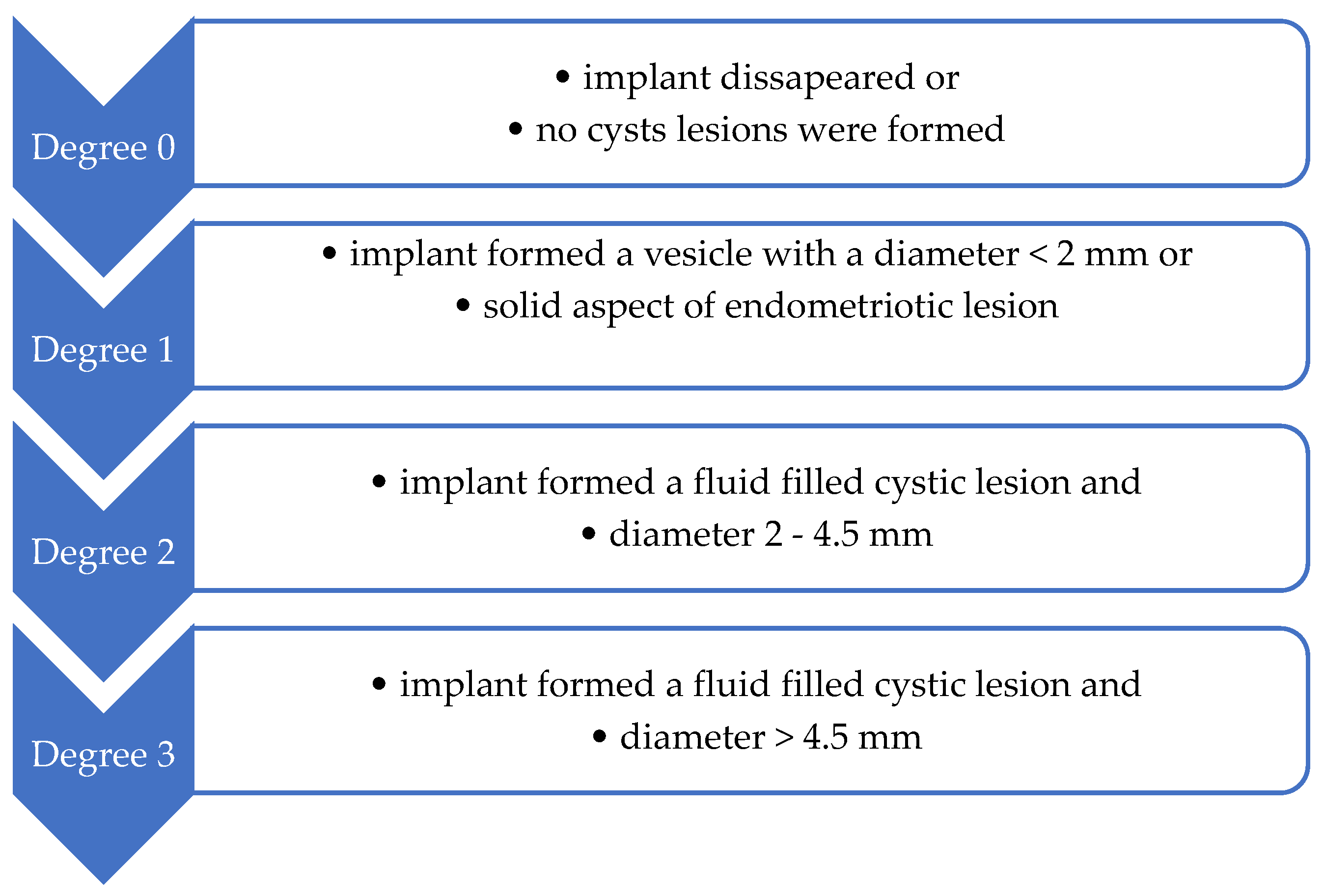 Molecules 29 00778 g007