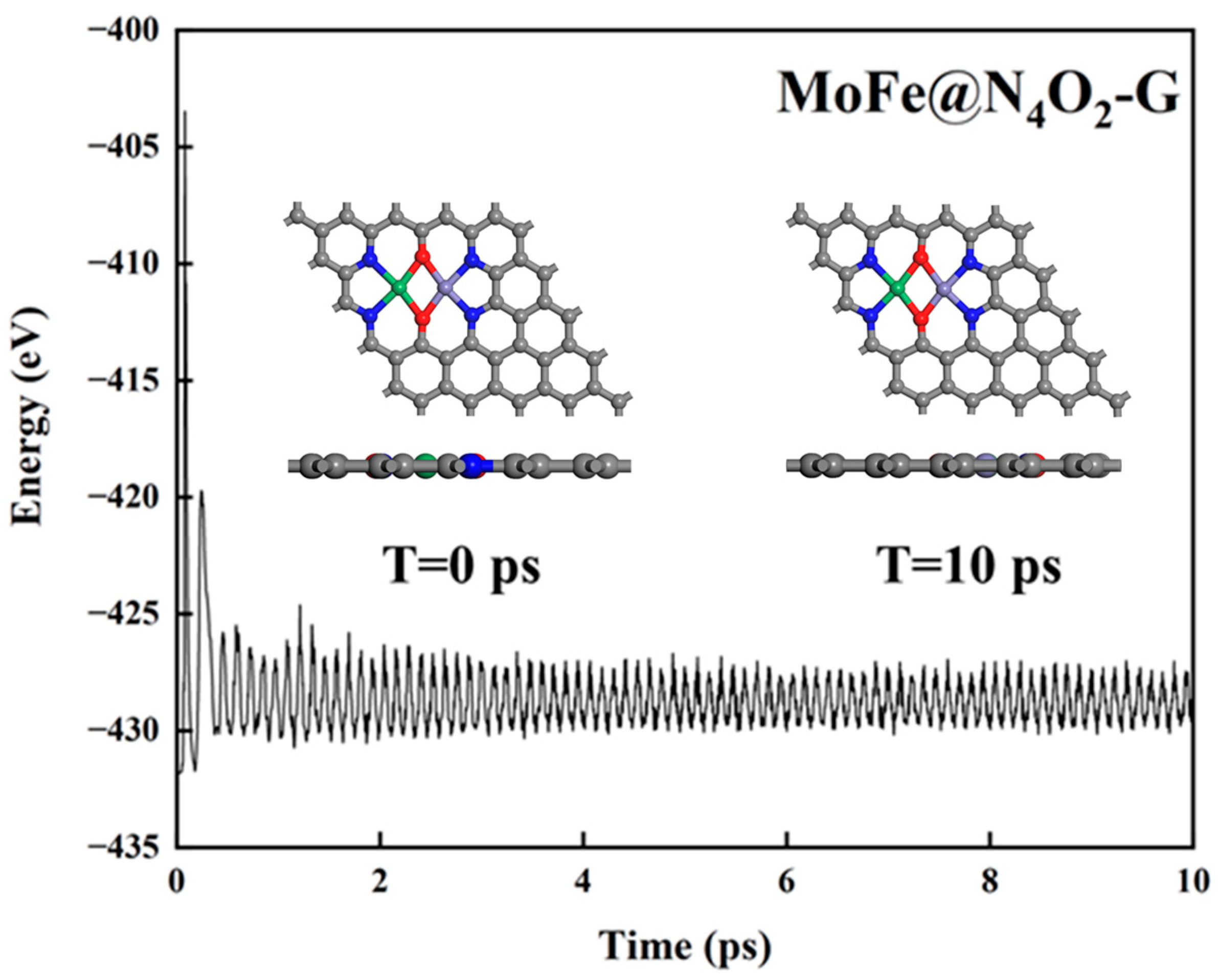 Molecules 29 00779 g004