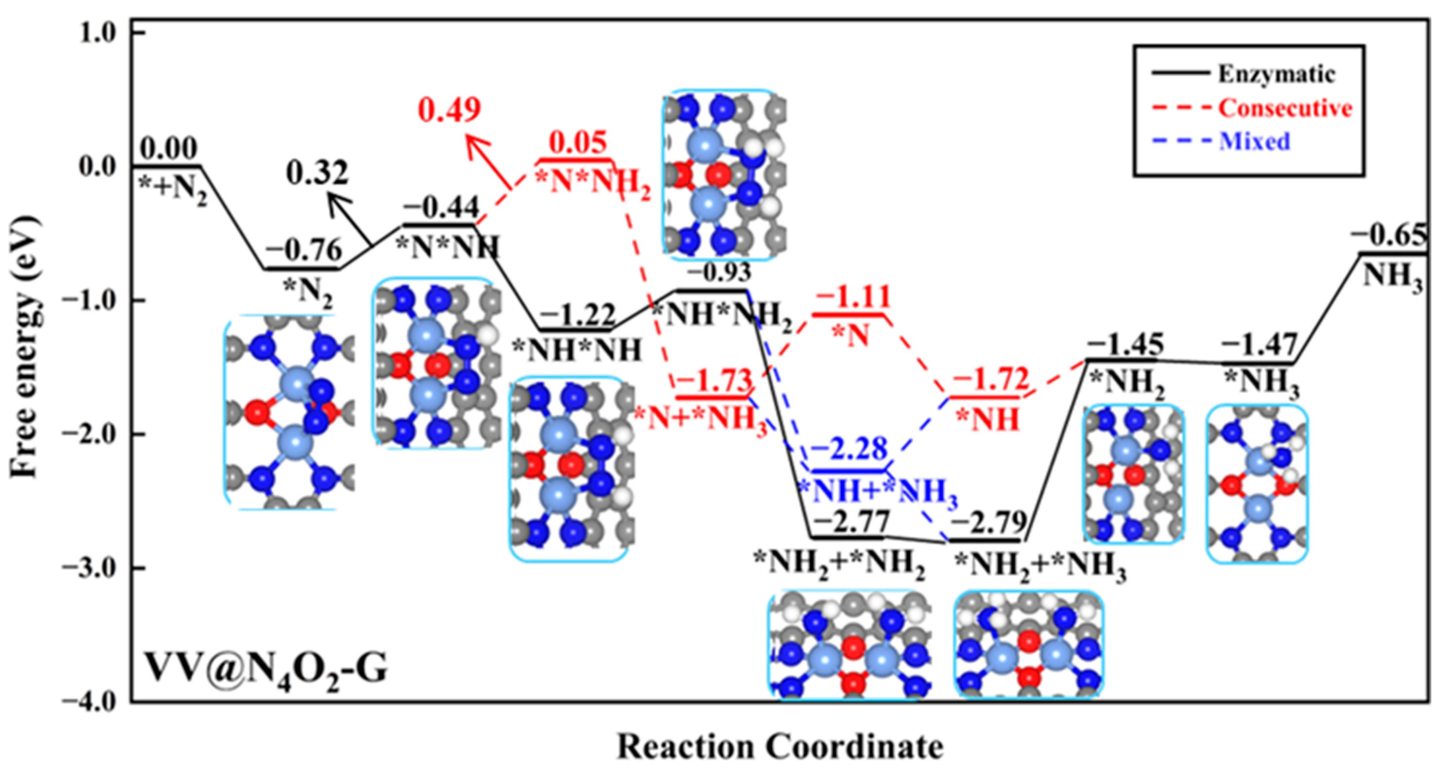 Molecules 29 00779 g006