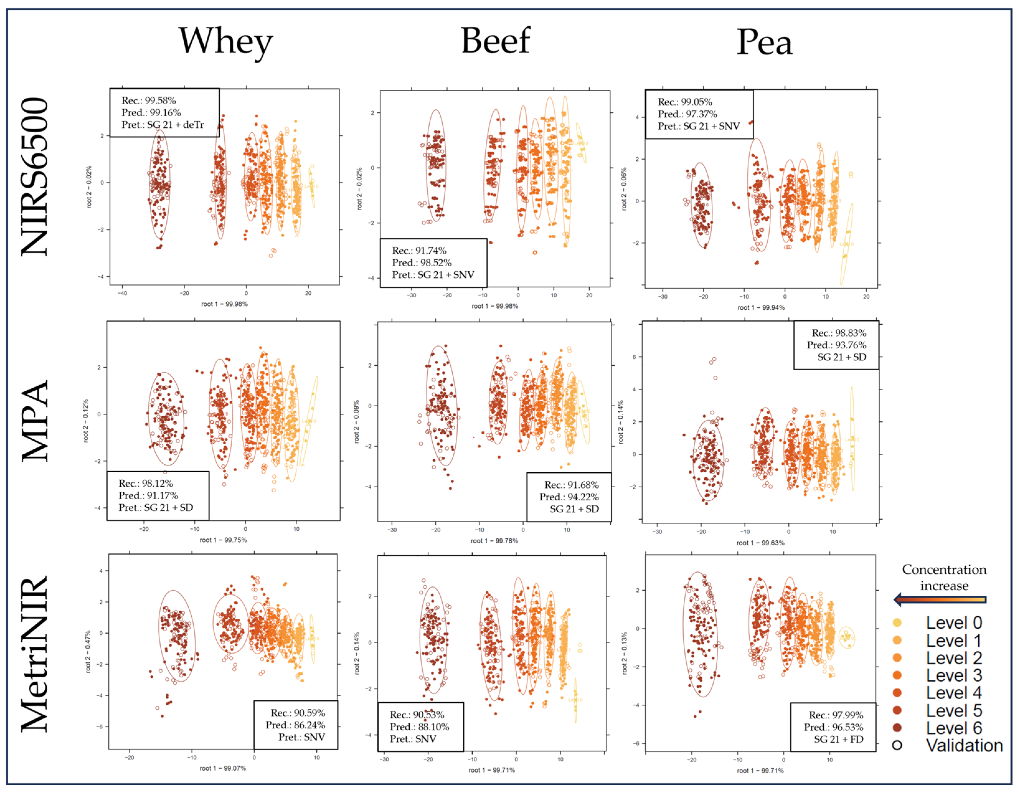 Molecules 29 00781 g004