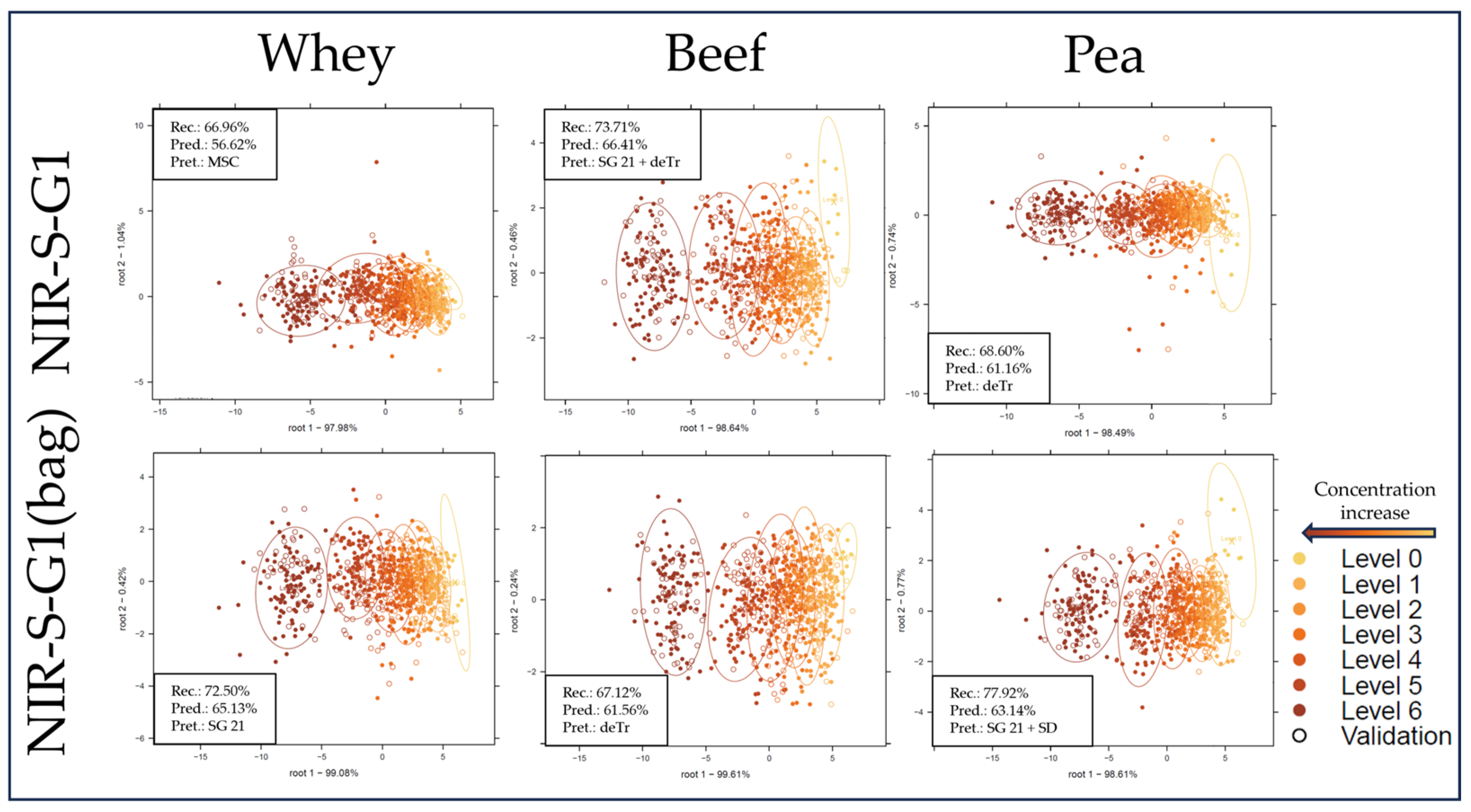 Molecules 29 00781 g005
