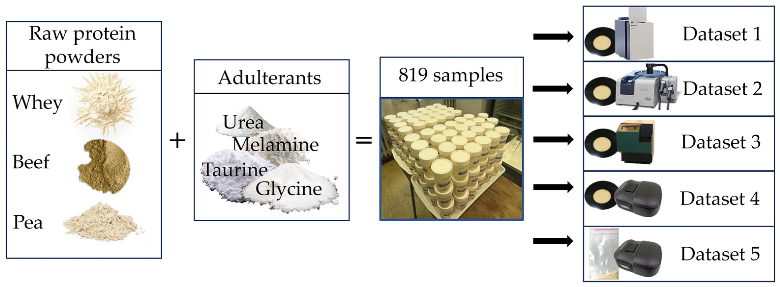 Molecules 29 00781 g008
