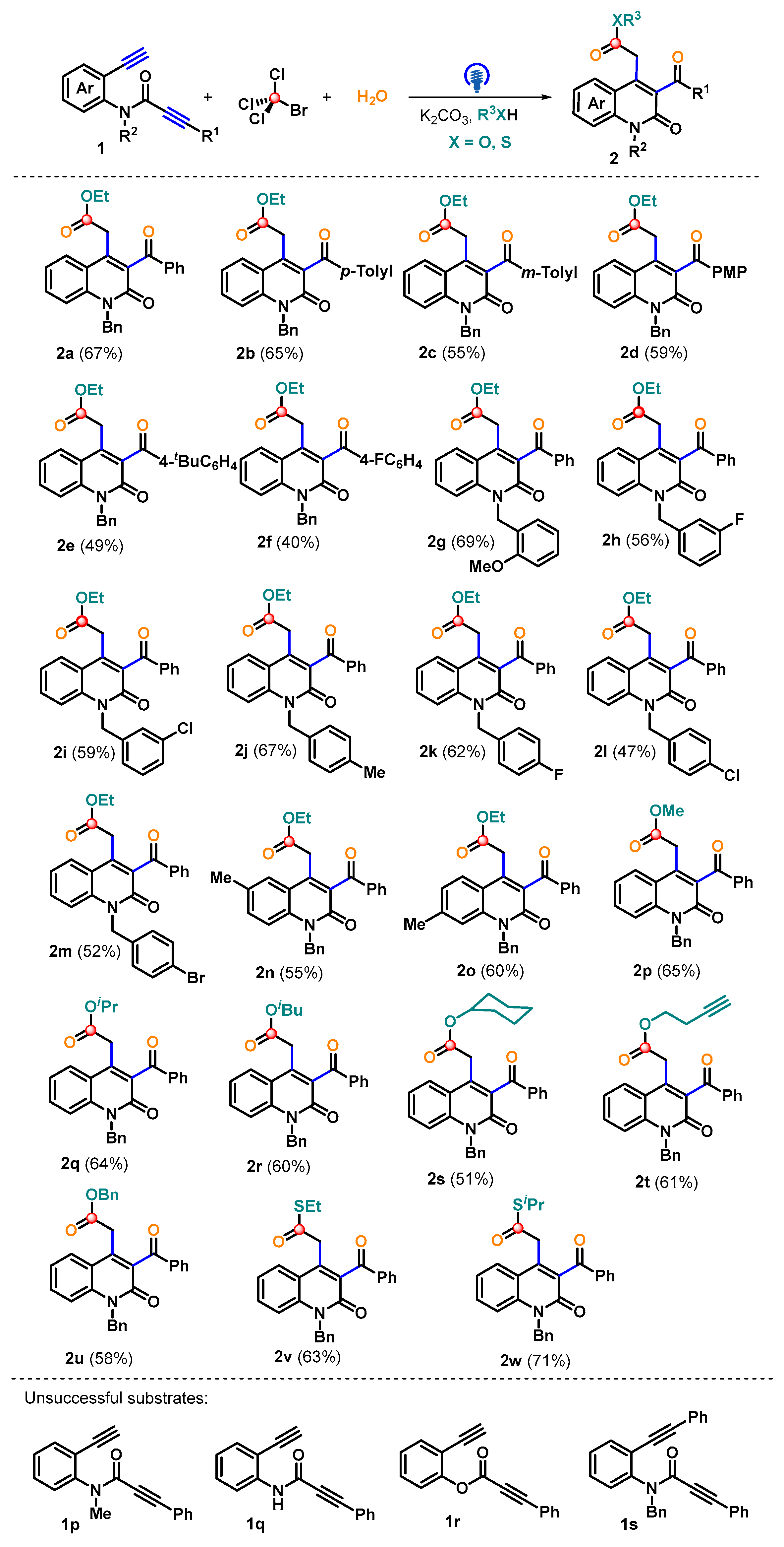 Molecules 29 00782 sch002