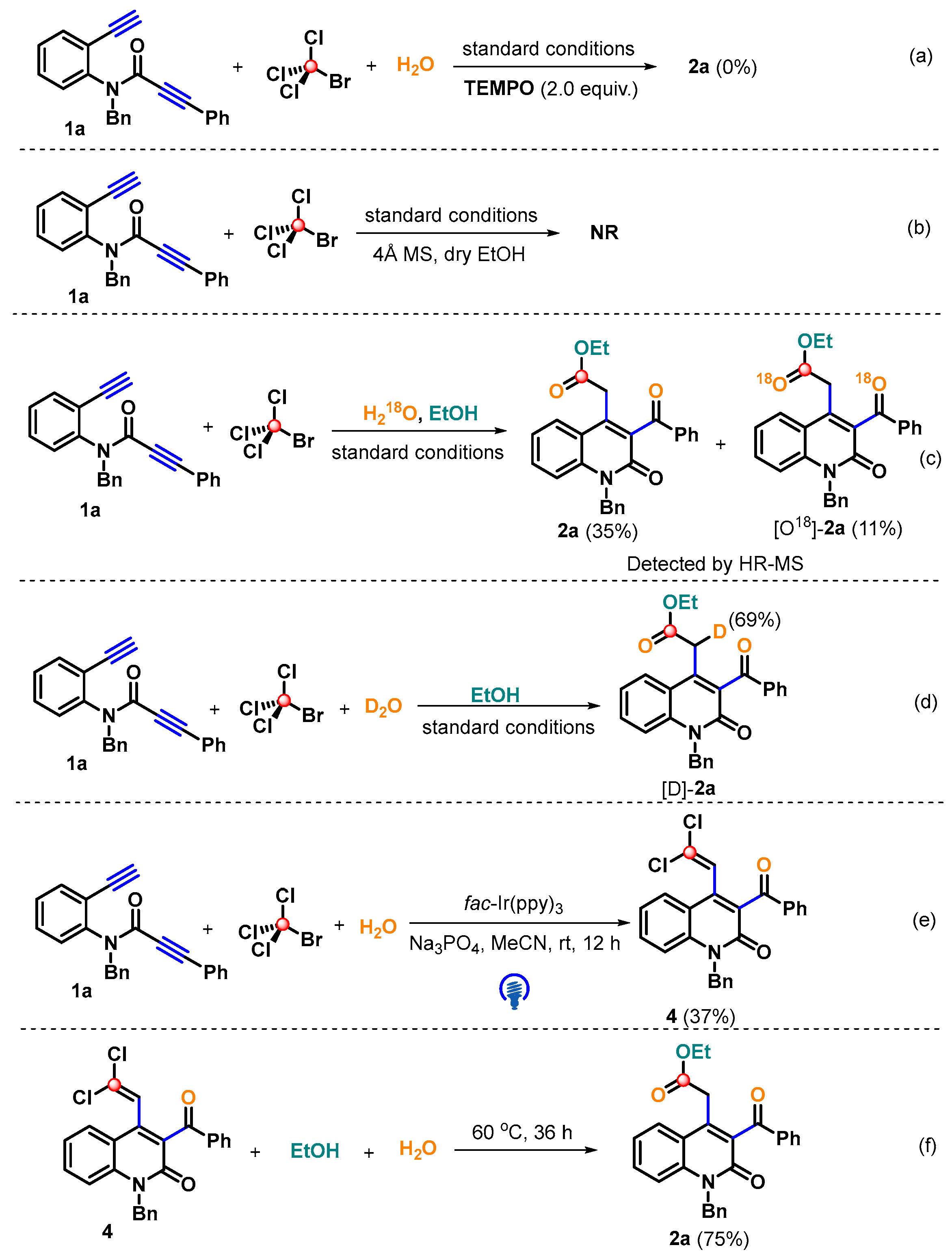 Molecules 29 00782 sch004