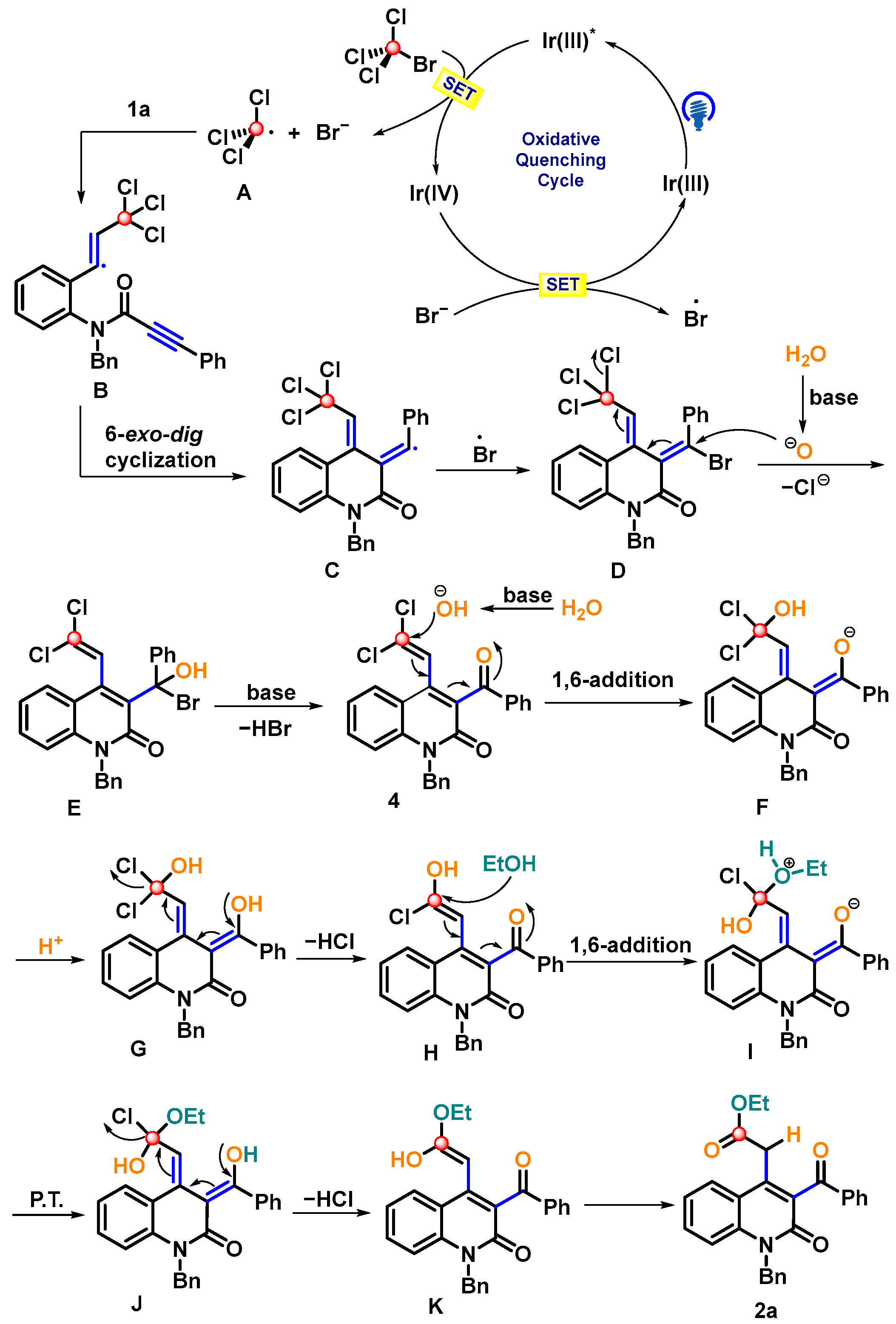 Molecules 29 00782 sch005