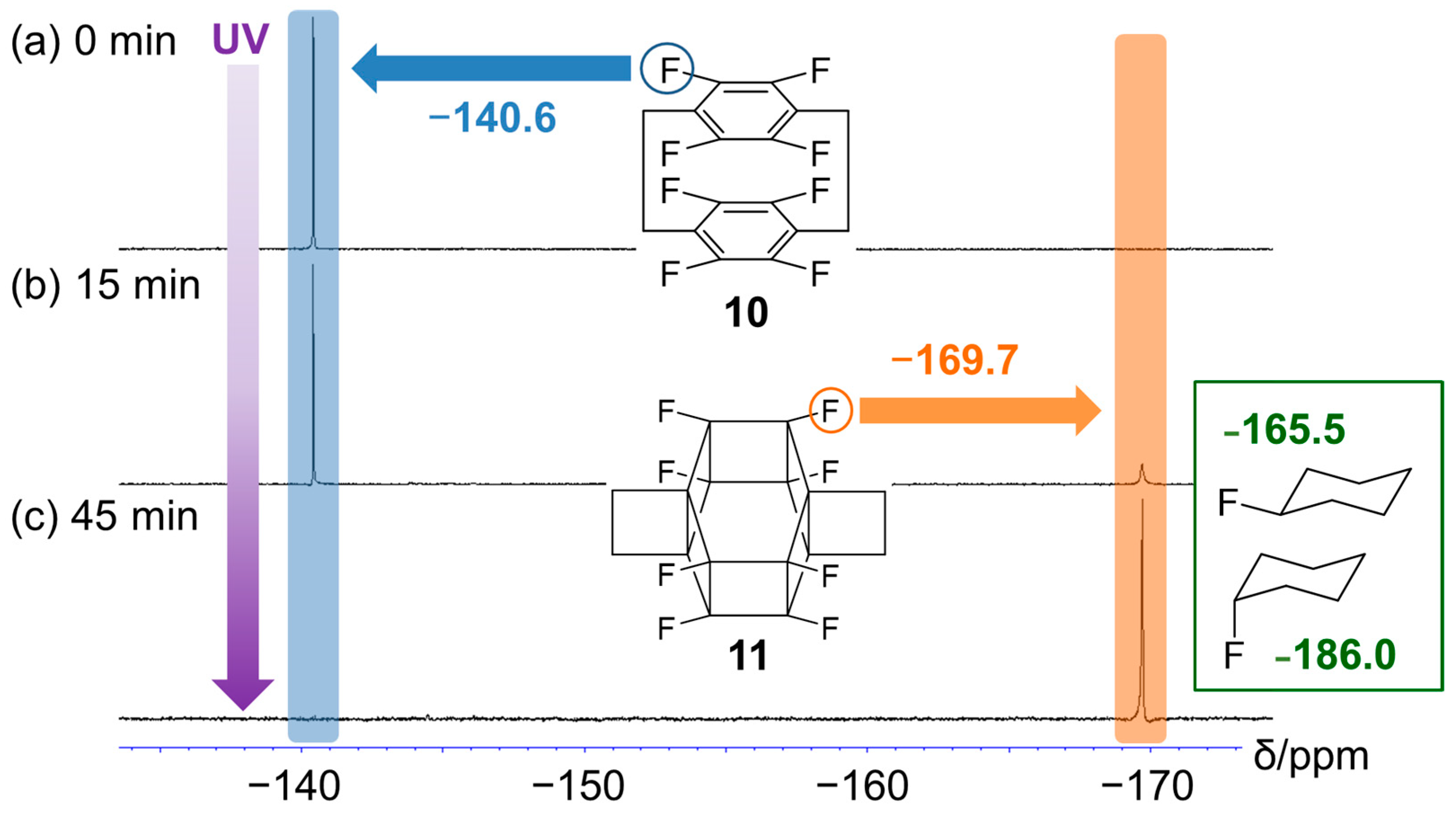 Molecules 29 00783 g004
