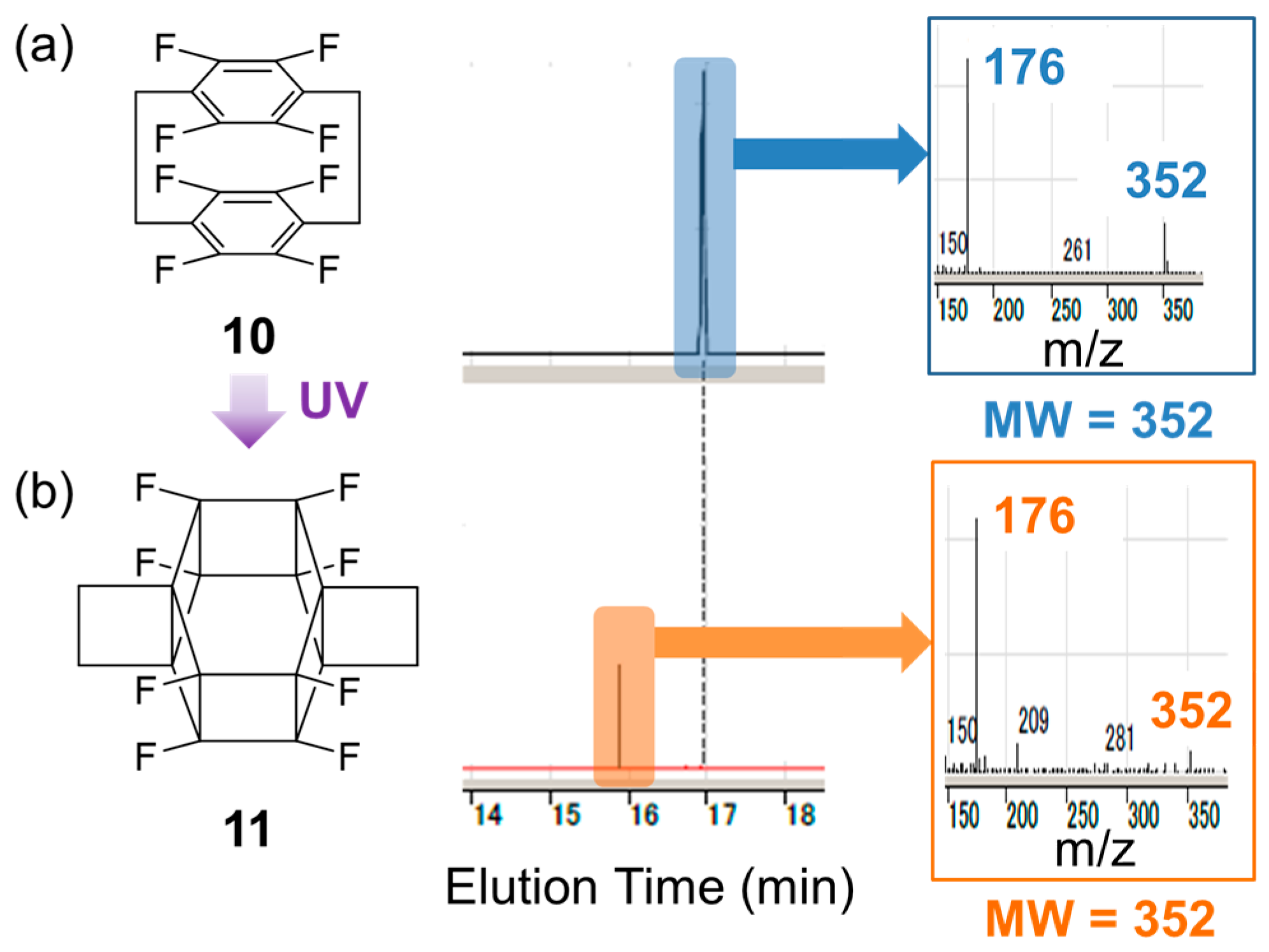 Molecules 29 00783 g005