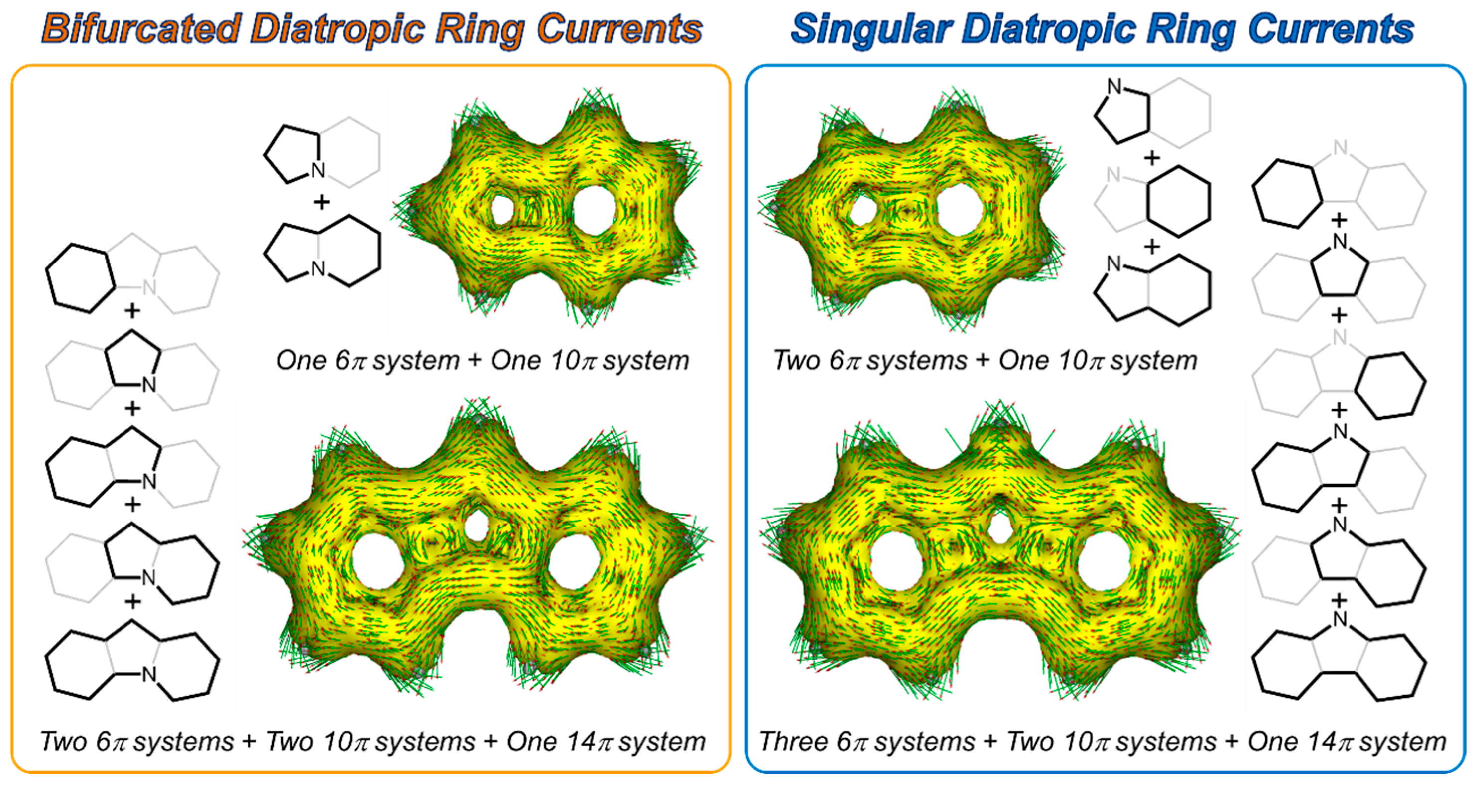 Molecules 29 00784 sch002
