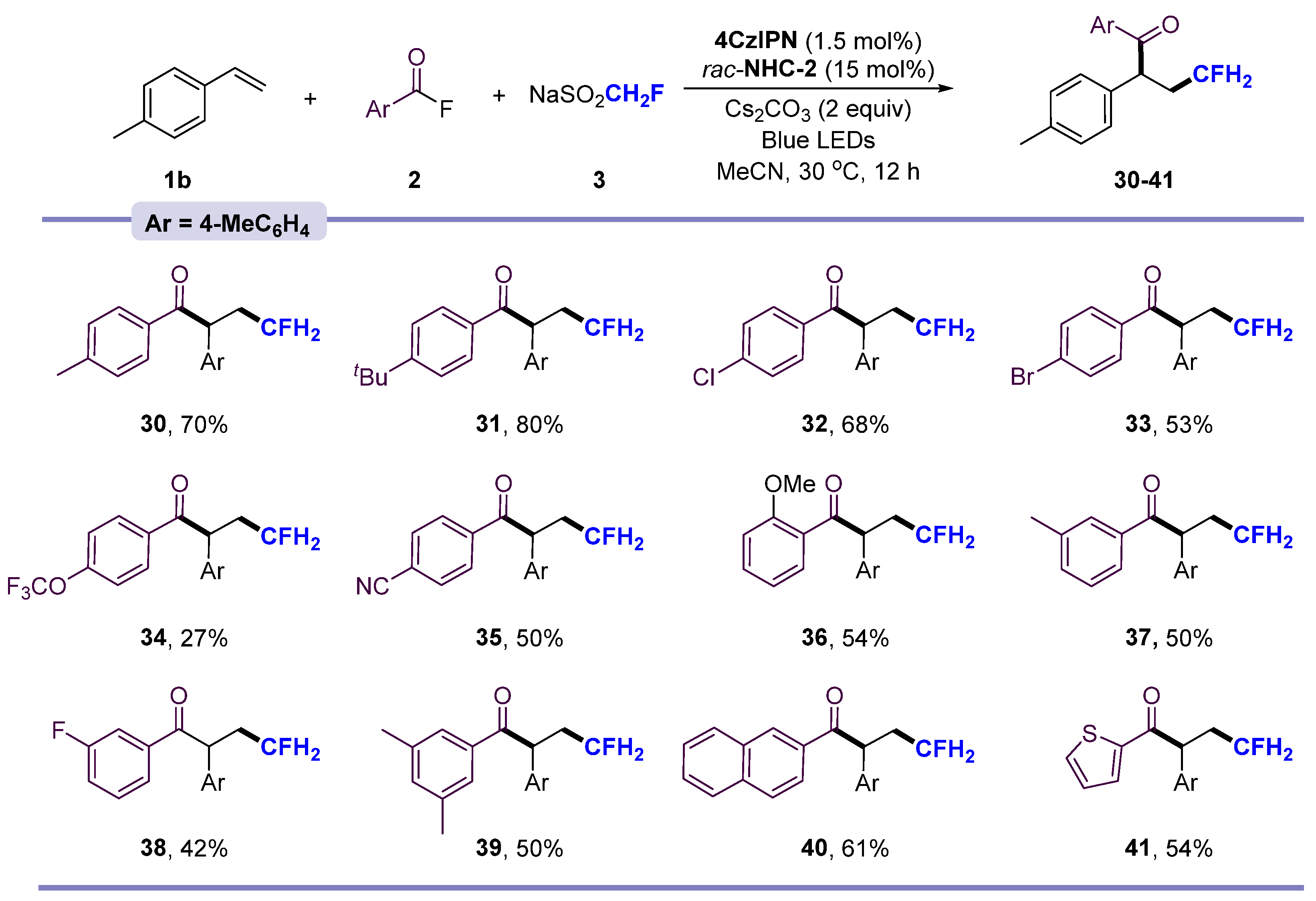 Molecules 29 00790 sch003