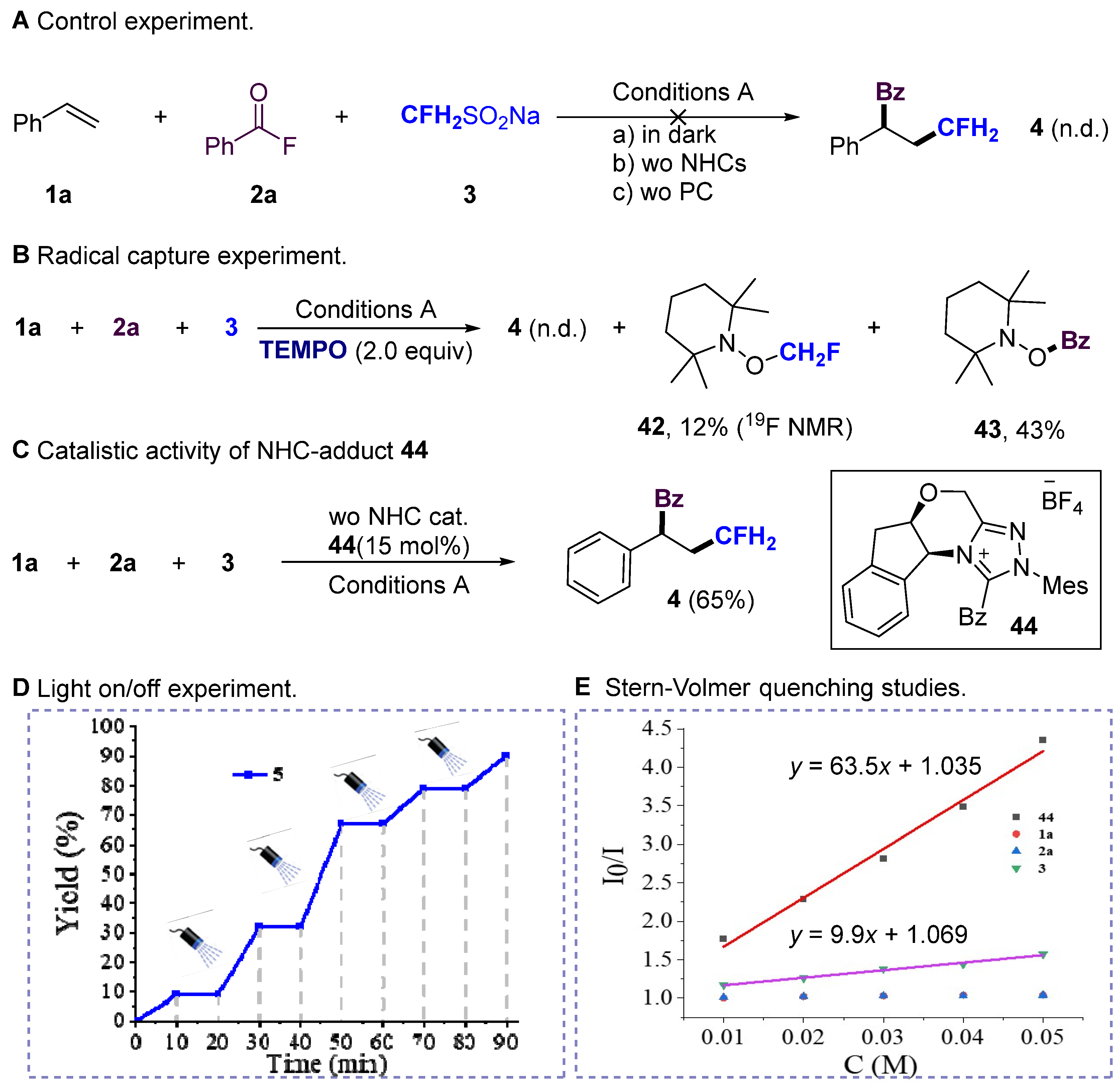 Molecules 29 00790 sch004