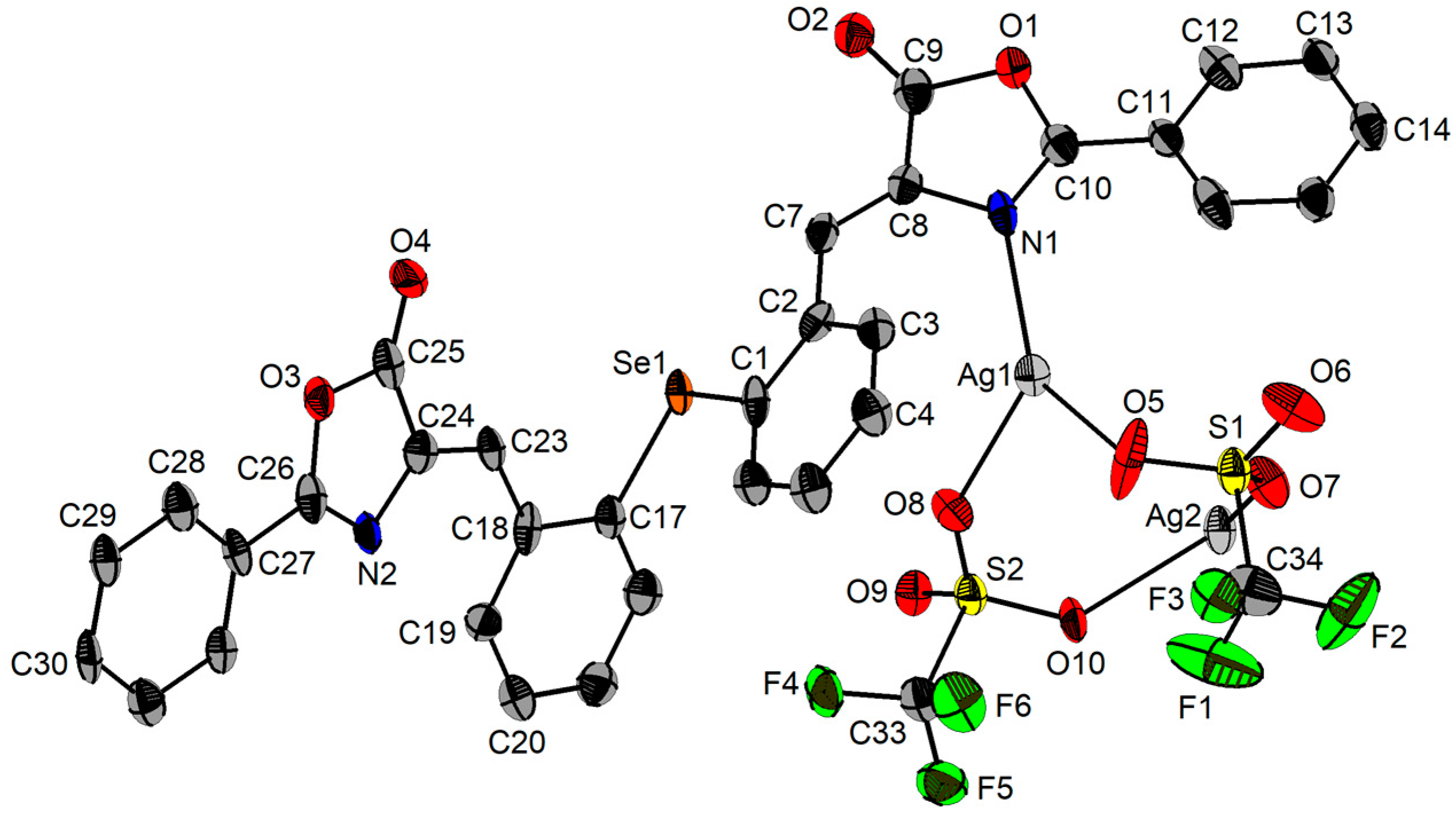 Molecules 29 00792 g005