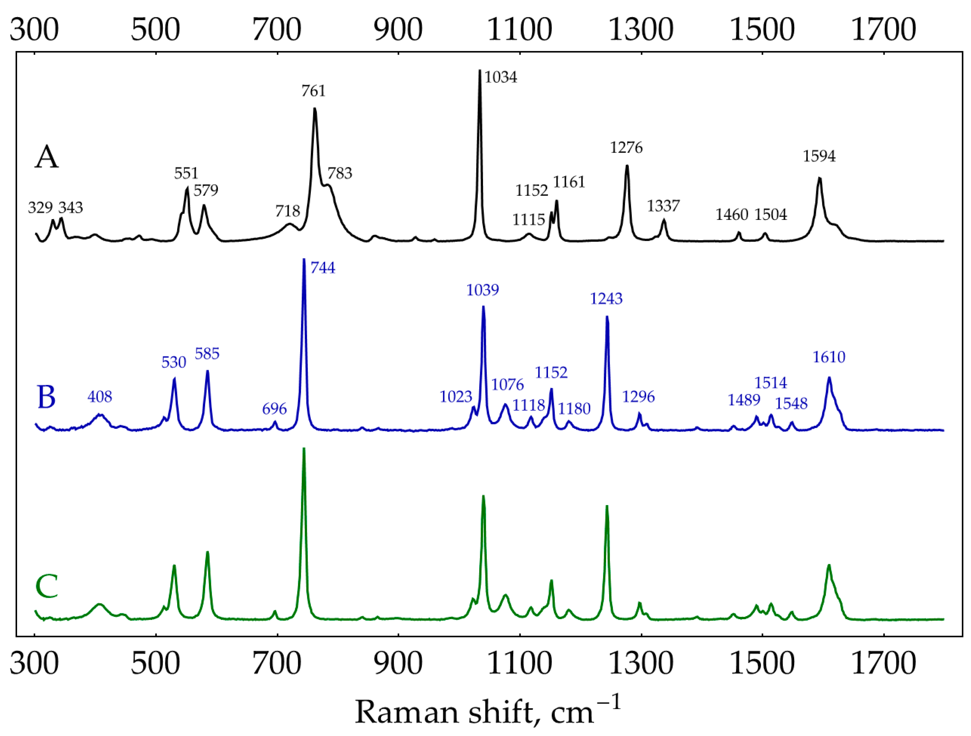 Molecules 29 00793 g0a11
