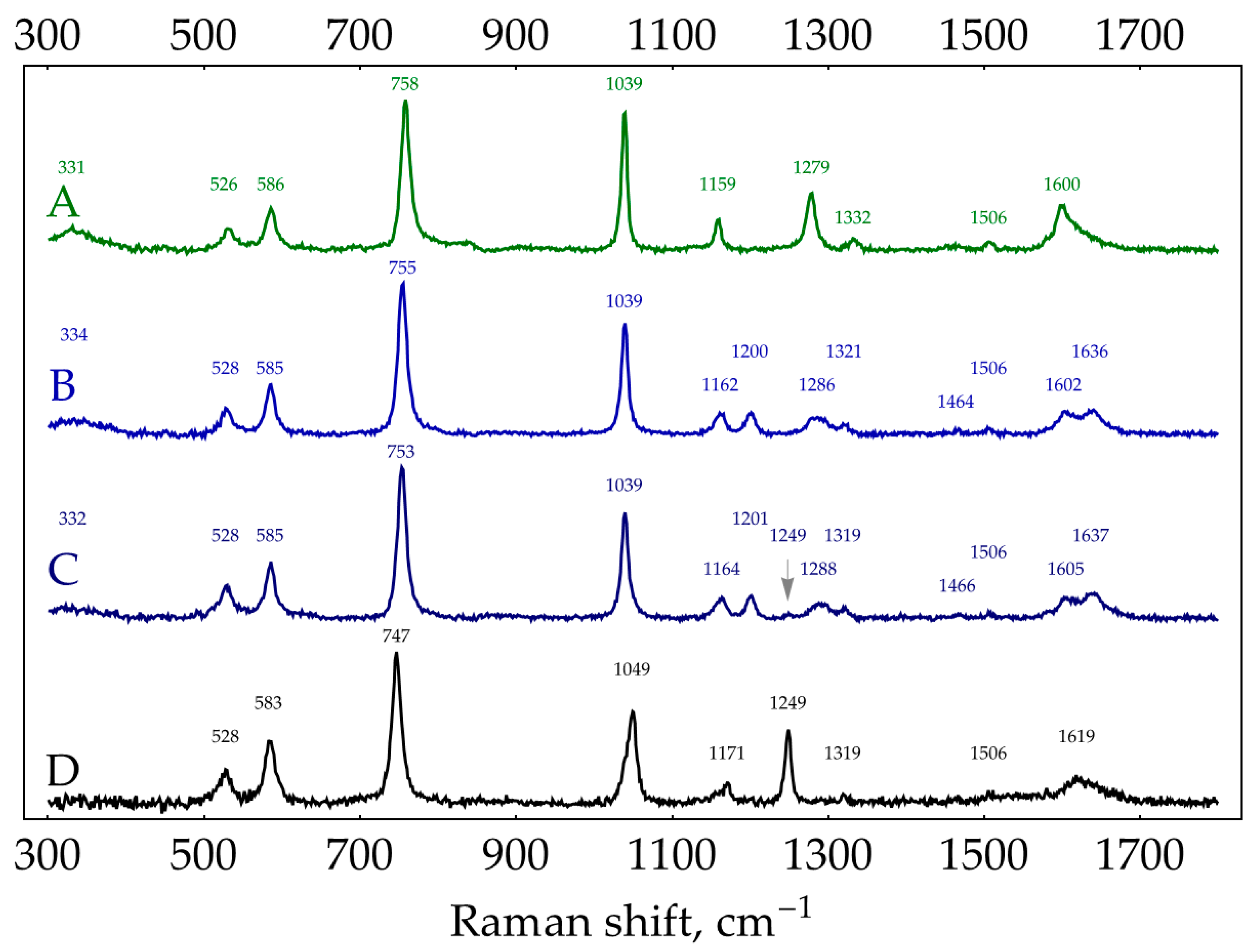 Molecules 29 00793 g0a13