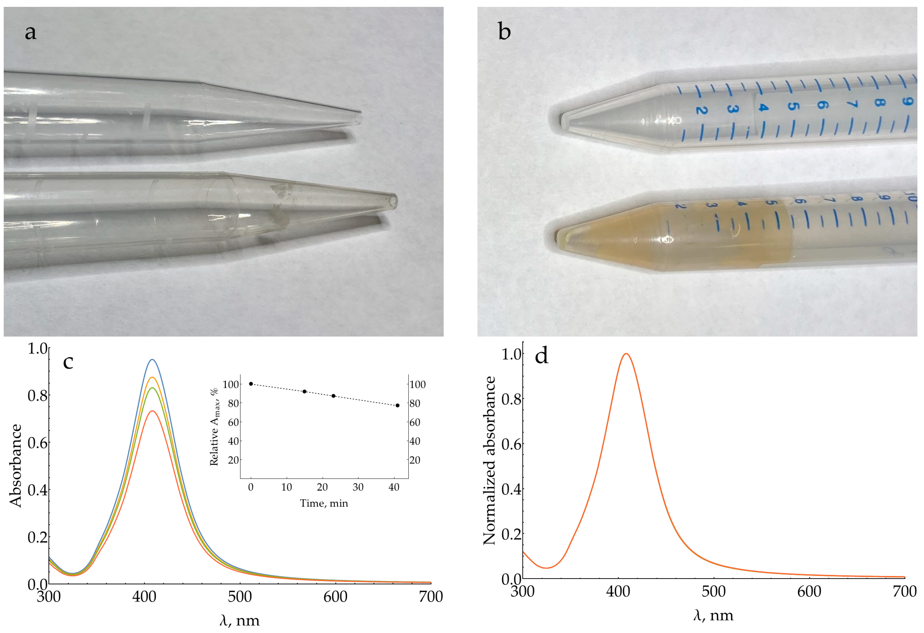 Molecules 29 00793 g0a24