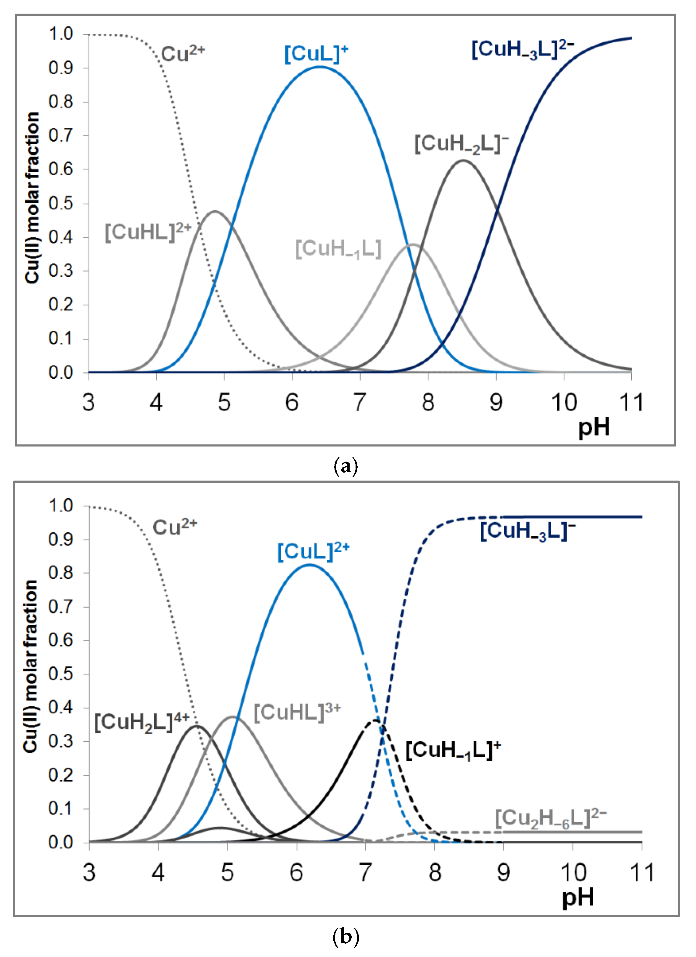 Molecules 29 00795 g001a