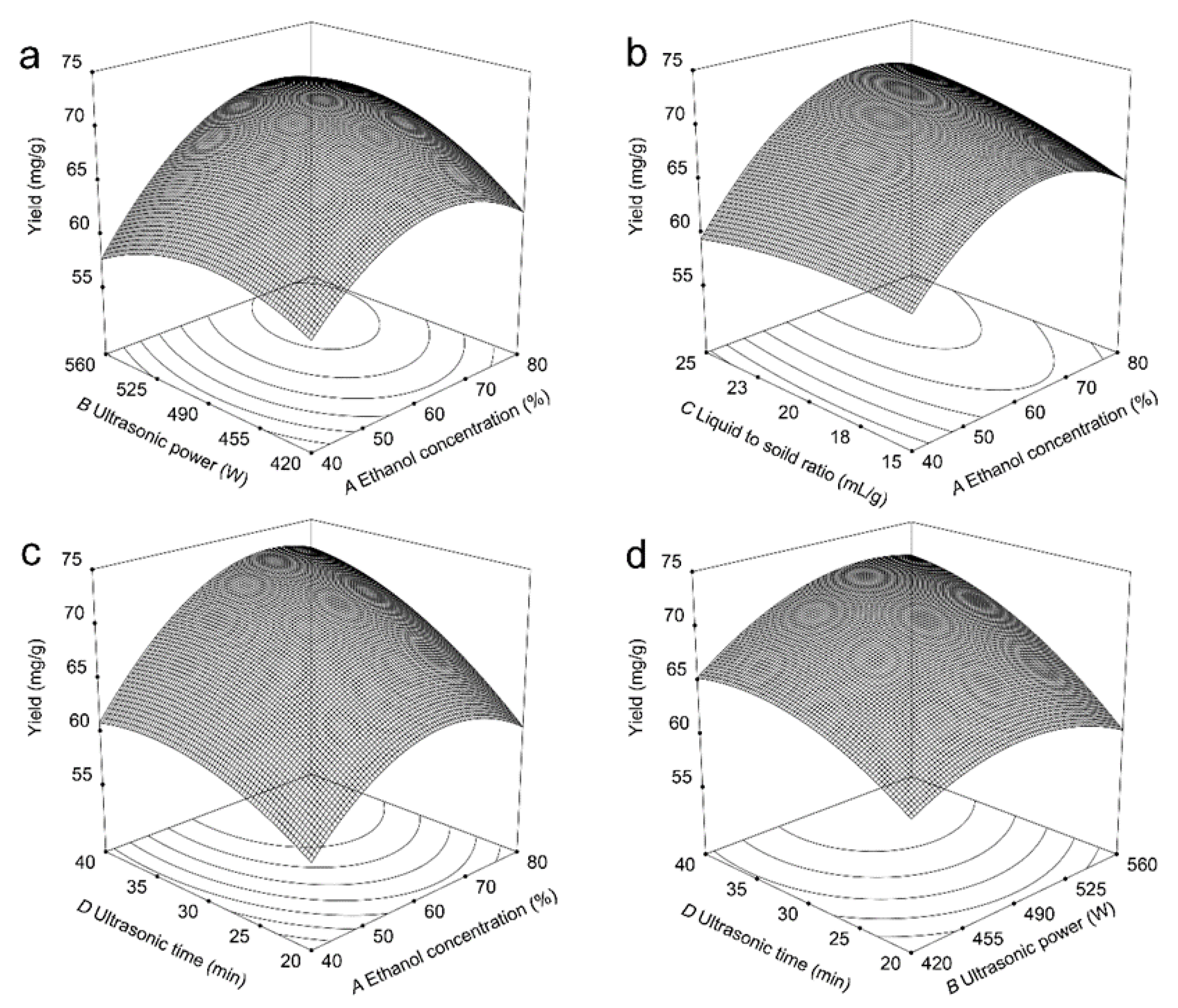 Molecules 29 00796 g001