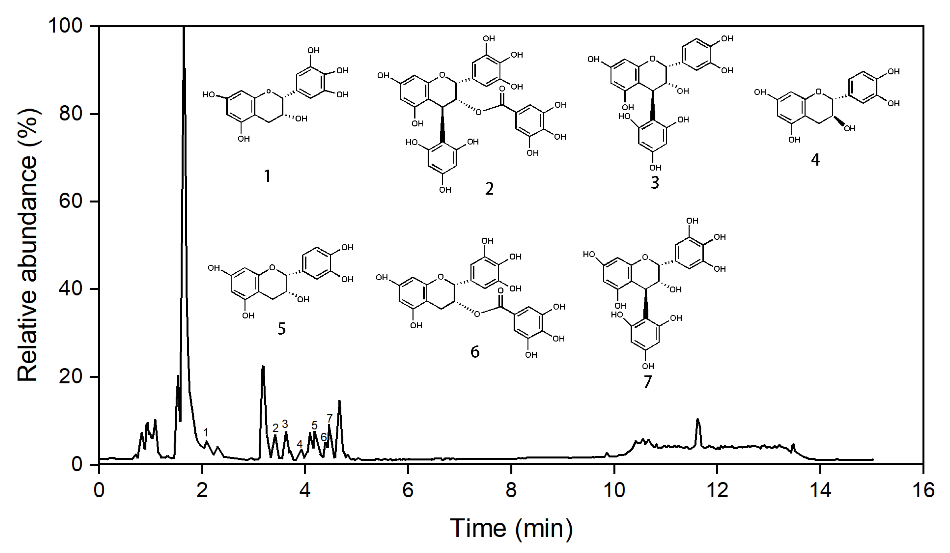 Molecules 29 00796 g003