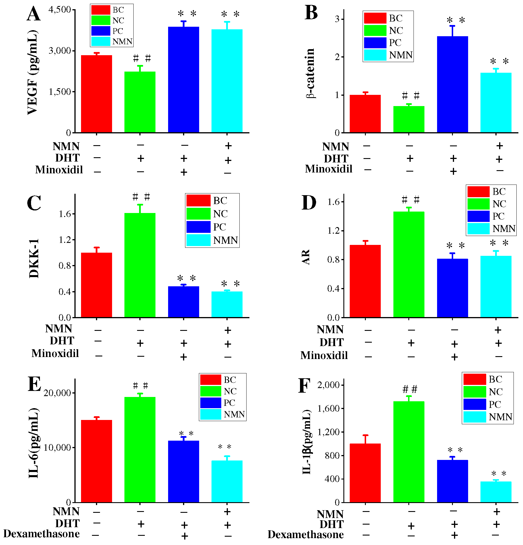 Molecules 29 00798 g005