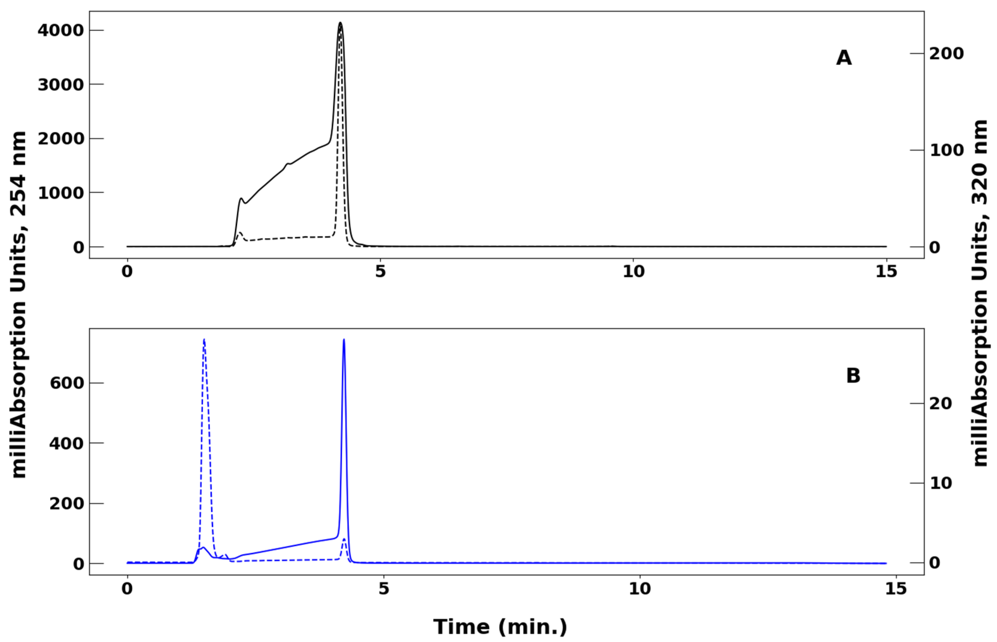 Molecules 29 00799 g001
