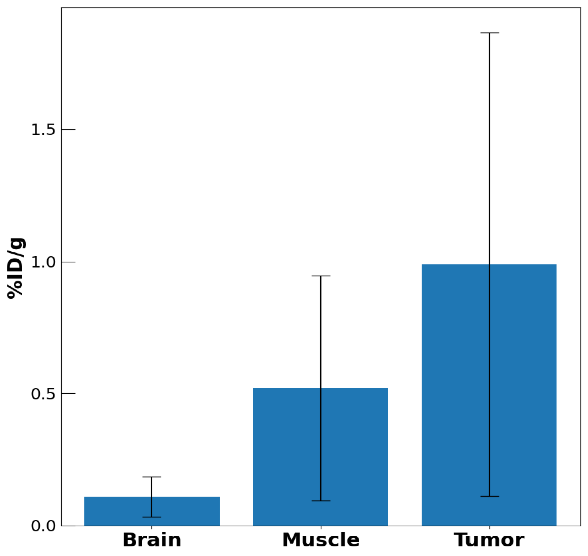 Molecules 29 00799 g007
