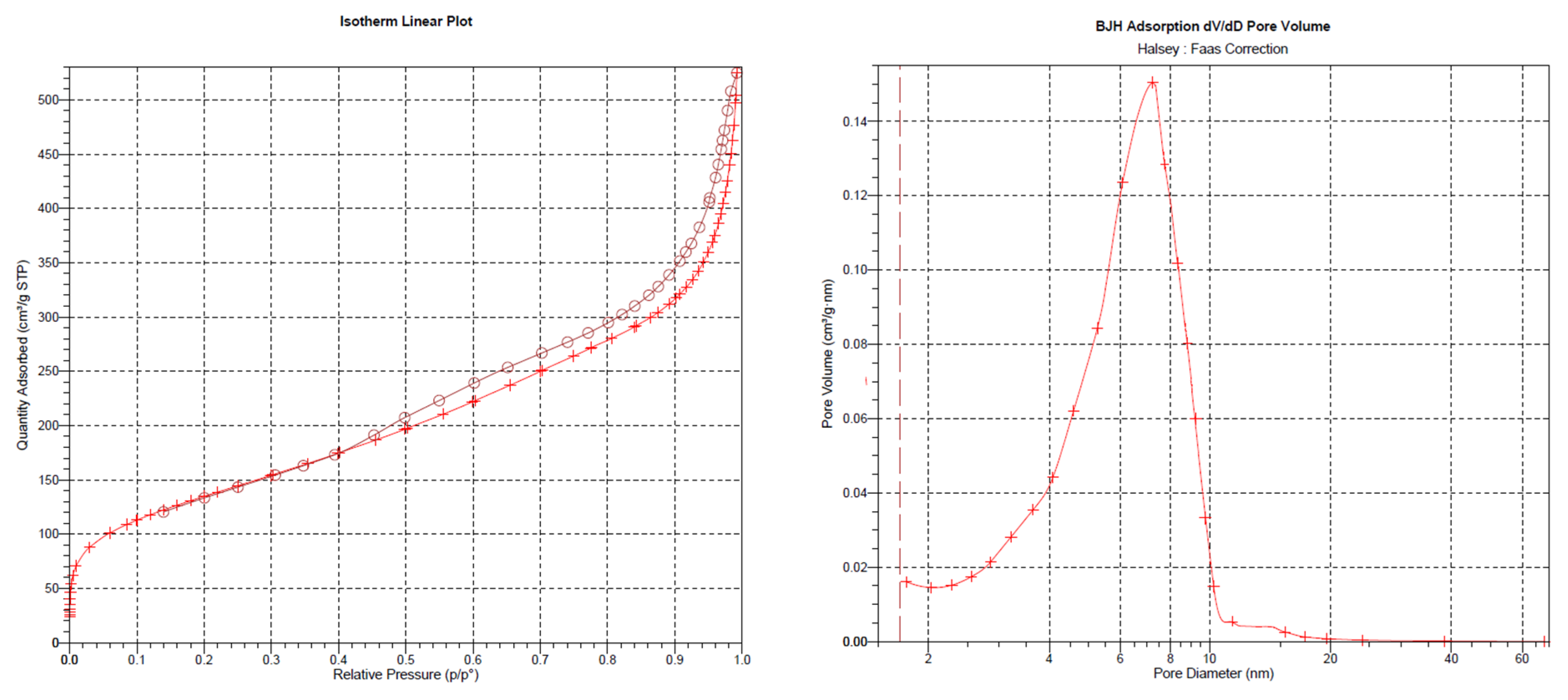 Molecules 29 00803 g003