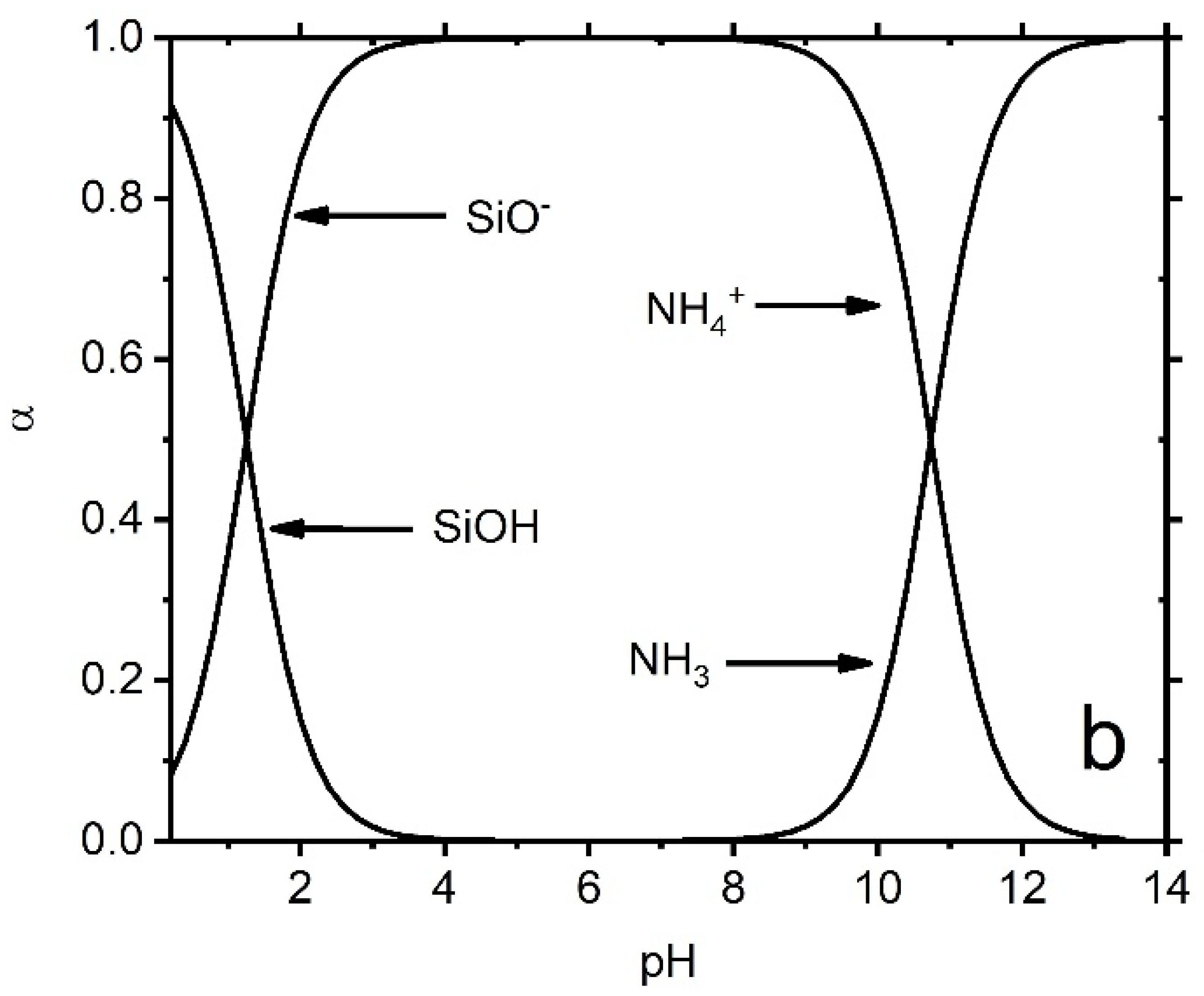 Molecules 29 00803 g007