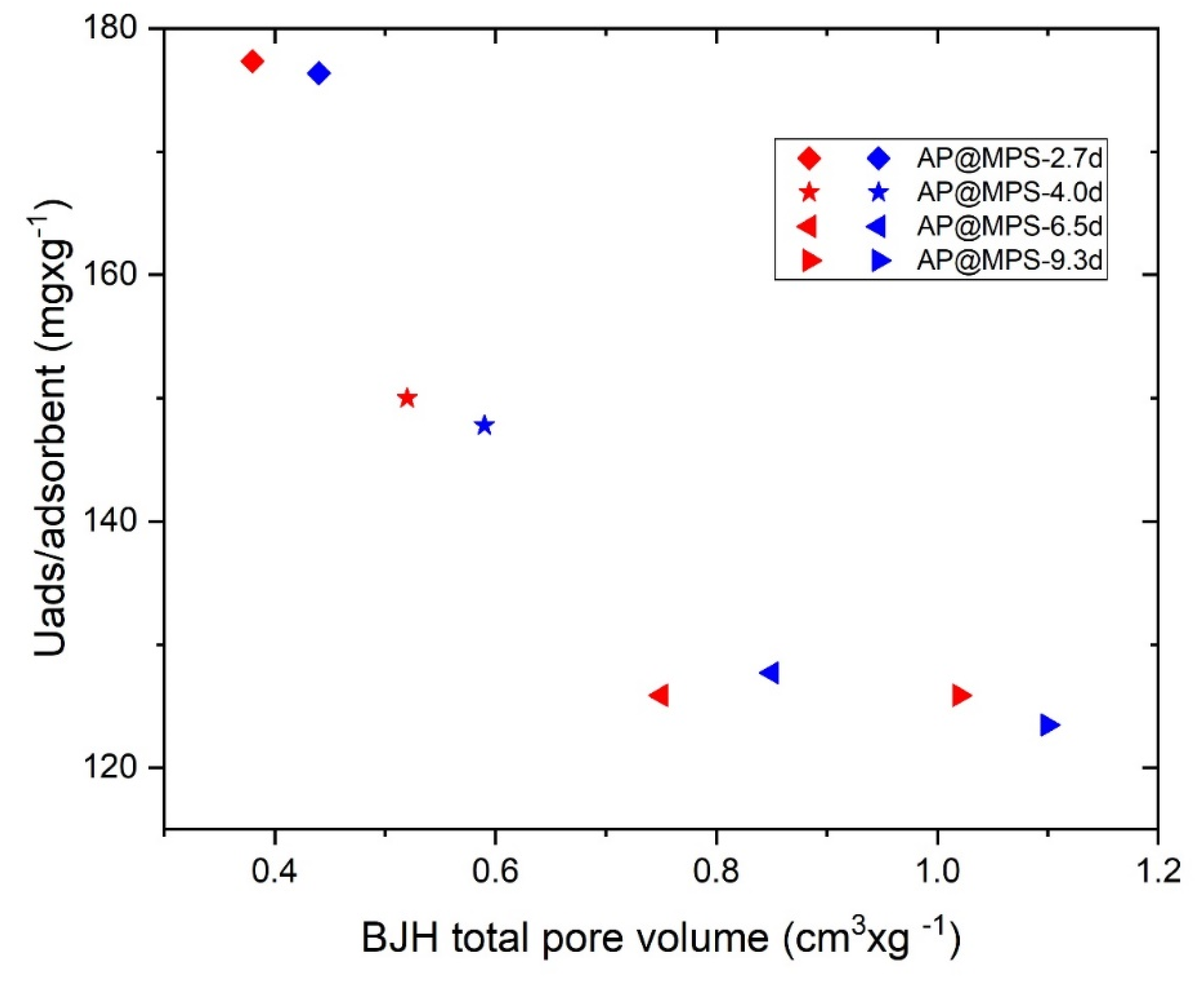 Molecules 29 00803 g009