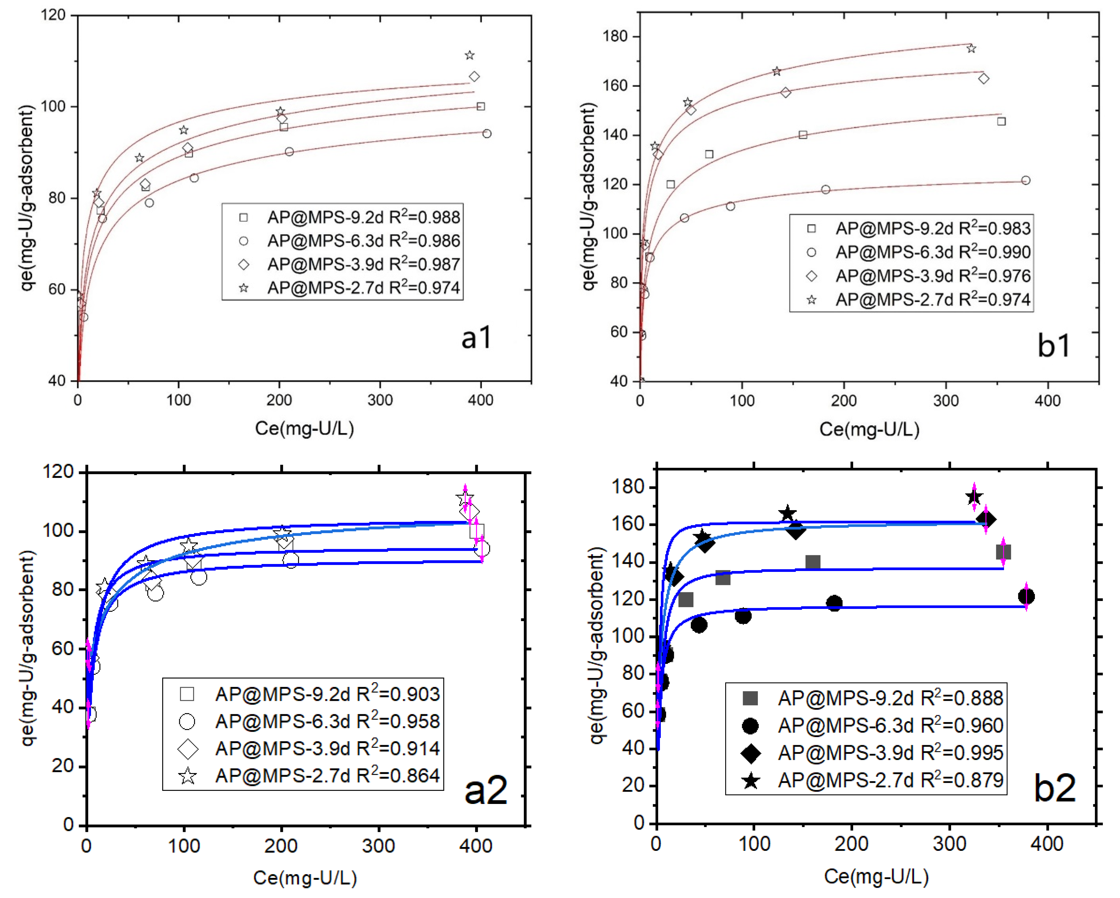 Molecules 29 00803 g010