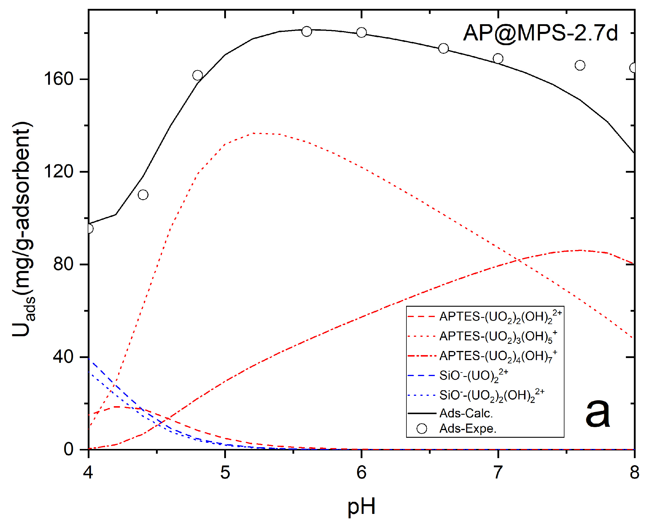Molecules 29 00803 g013a