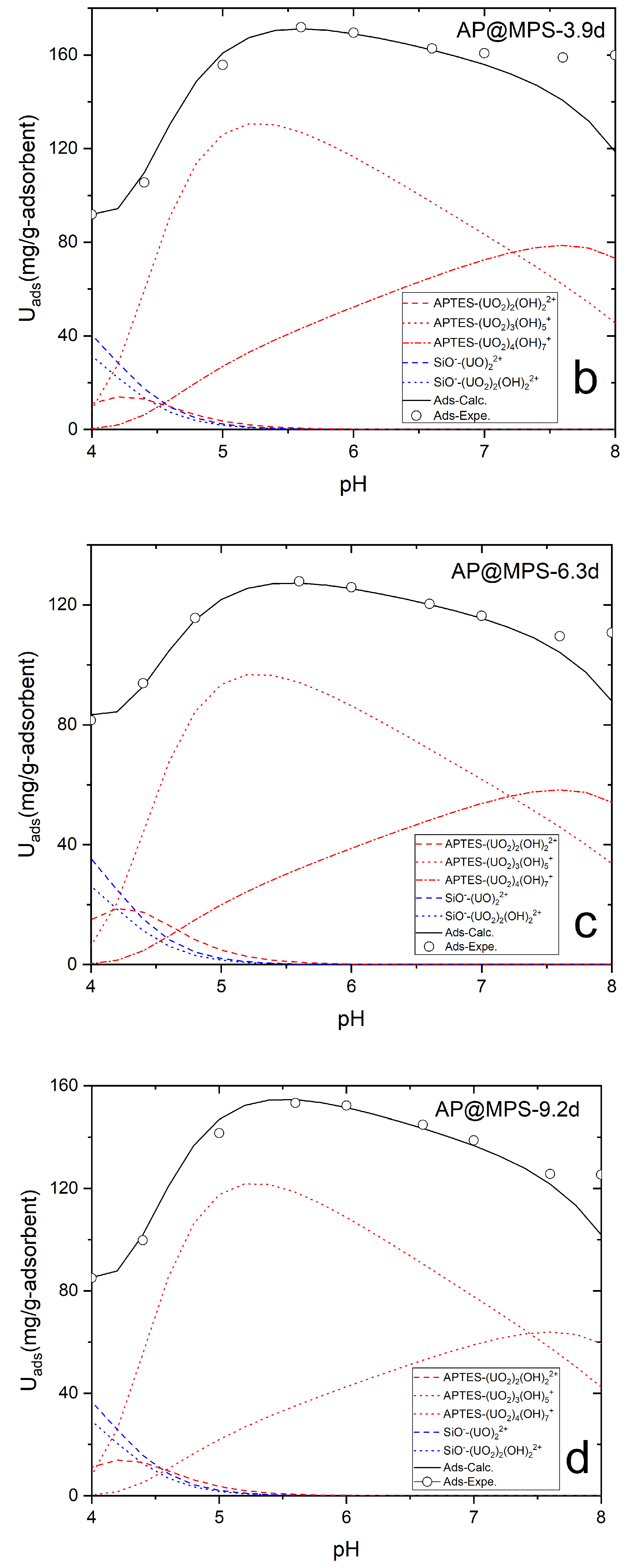 Molecules 29 00803 g013b