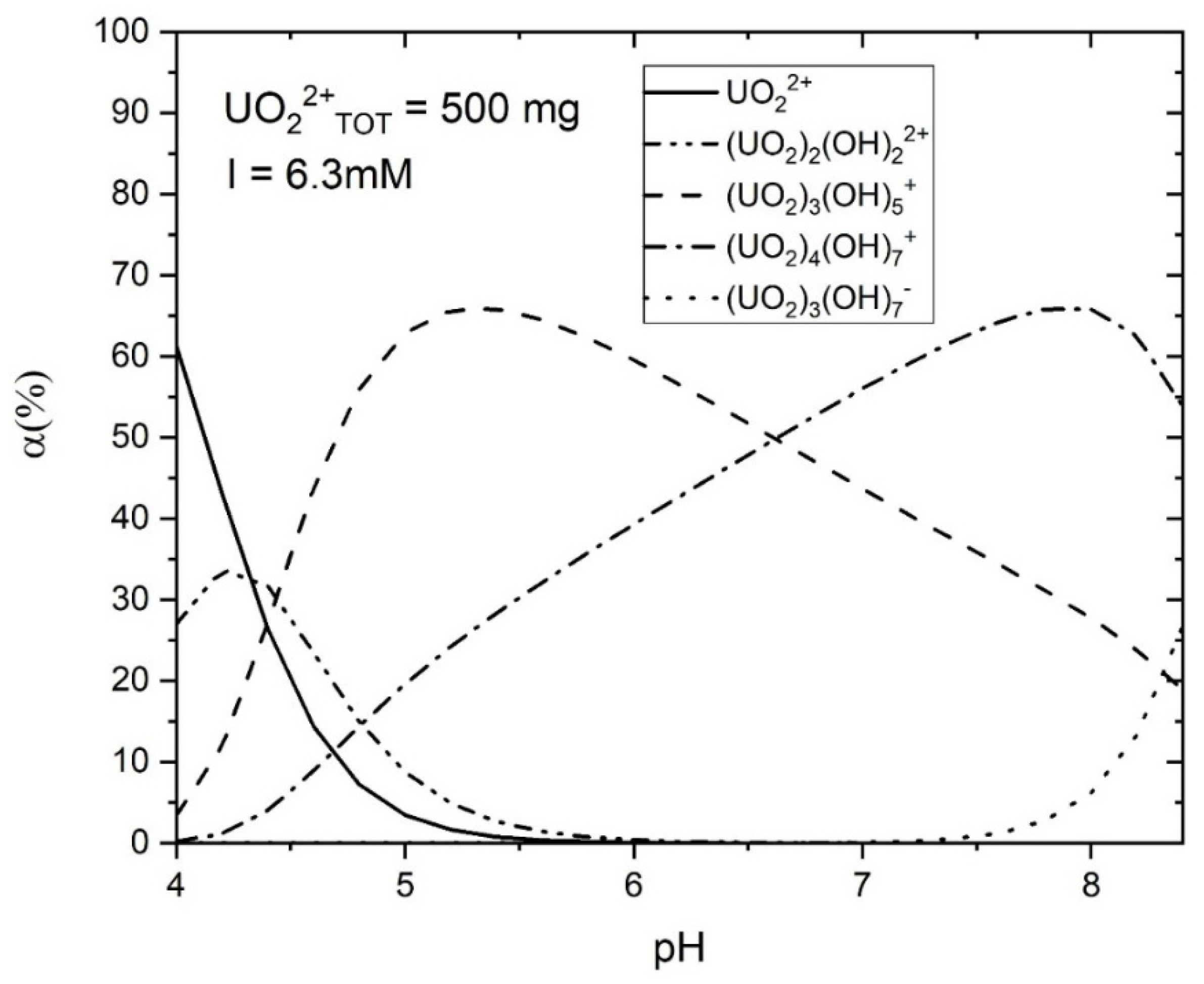 Molecules 29 00803 g014