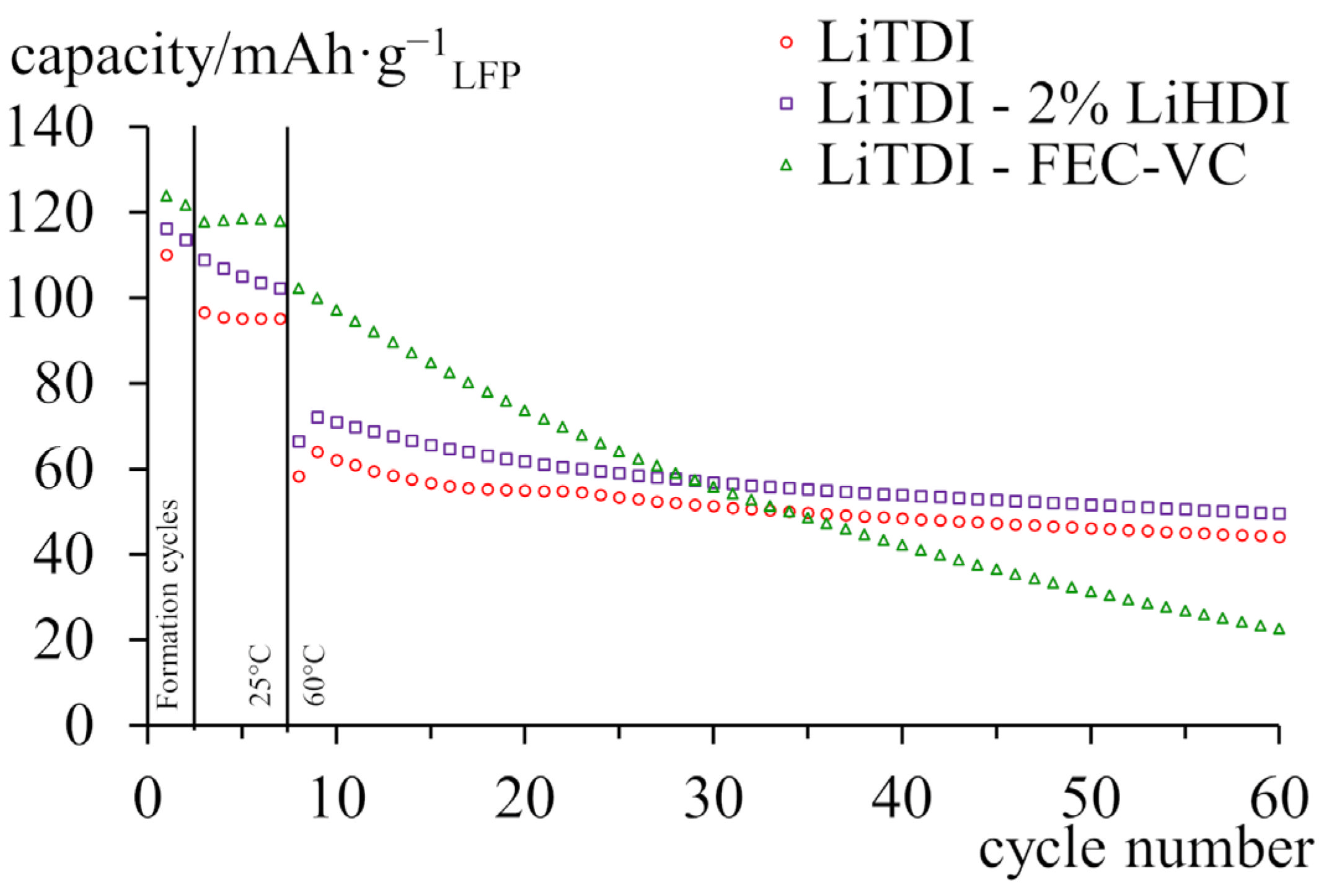 Molecules 29 00804 g008
