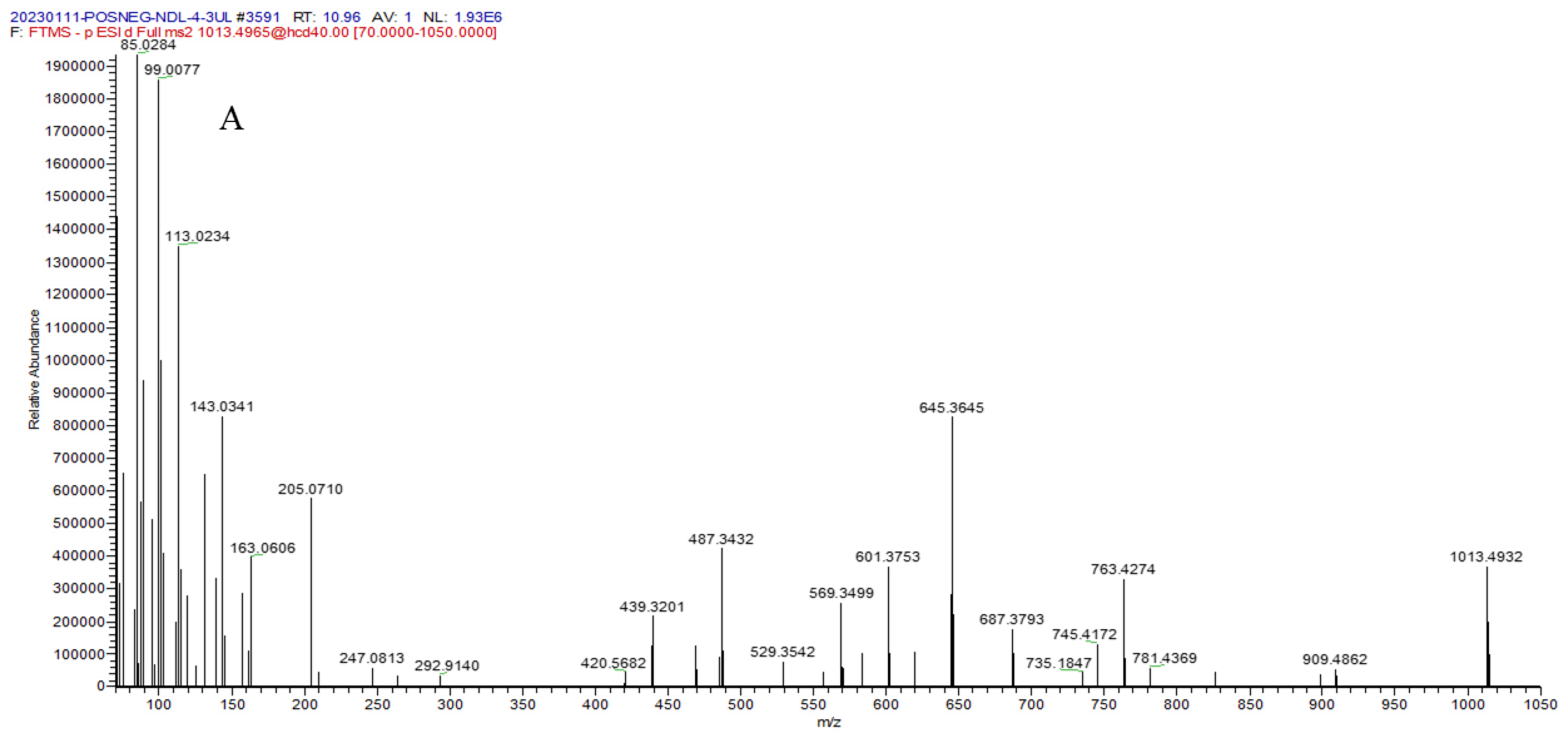 Molecules 29 00806 g003a