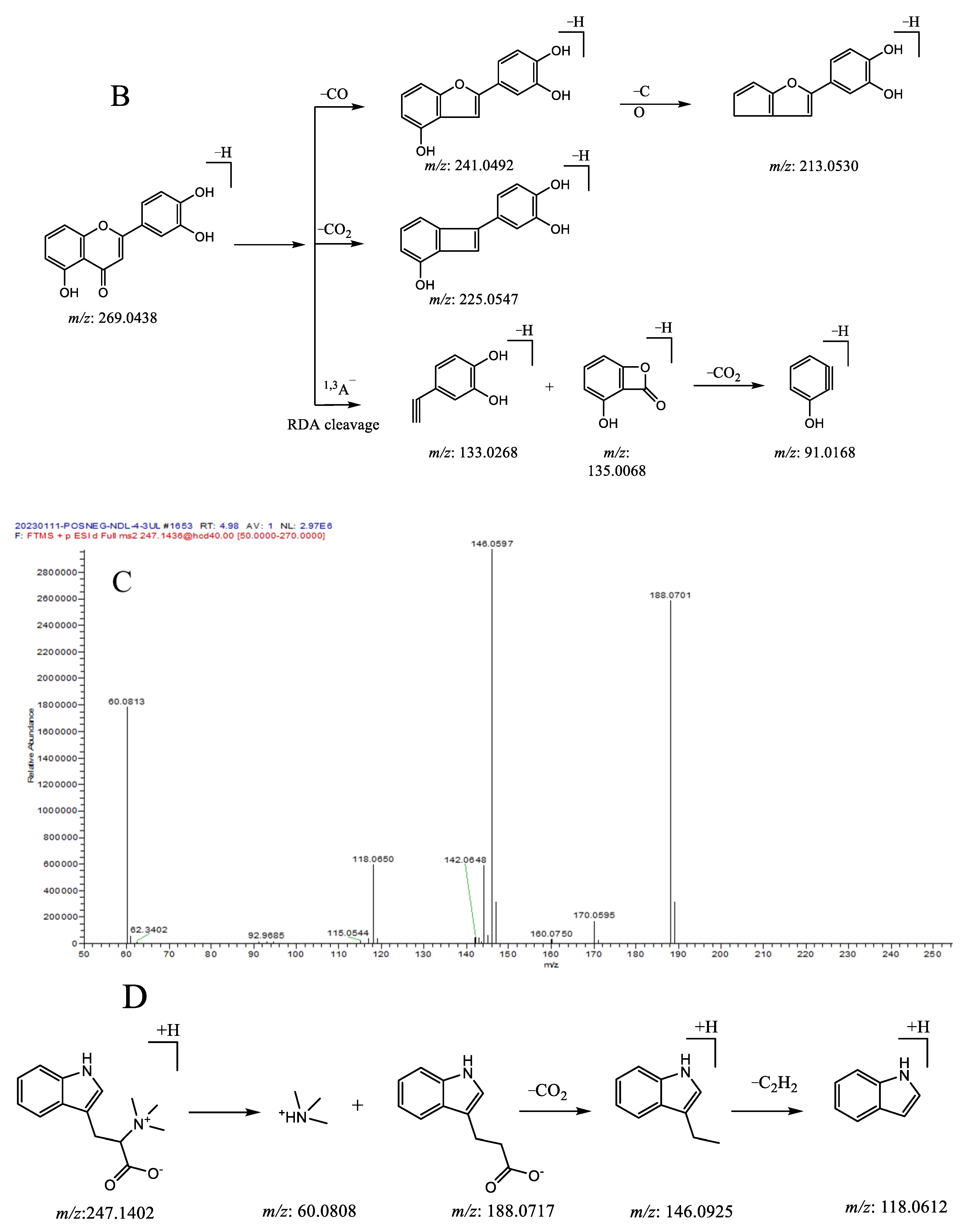 Molecules 29 00806 g004b