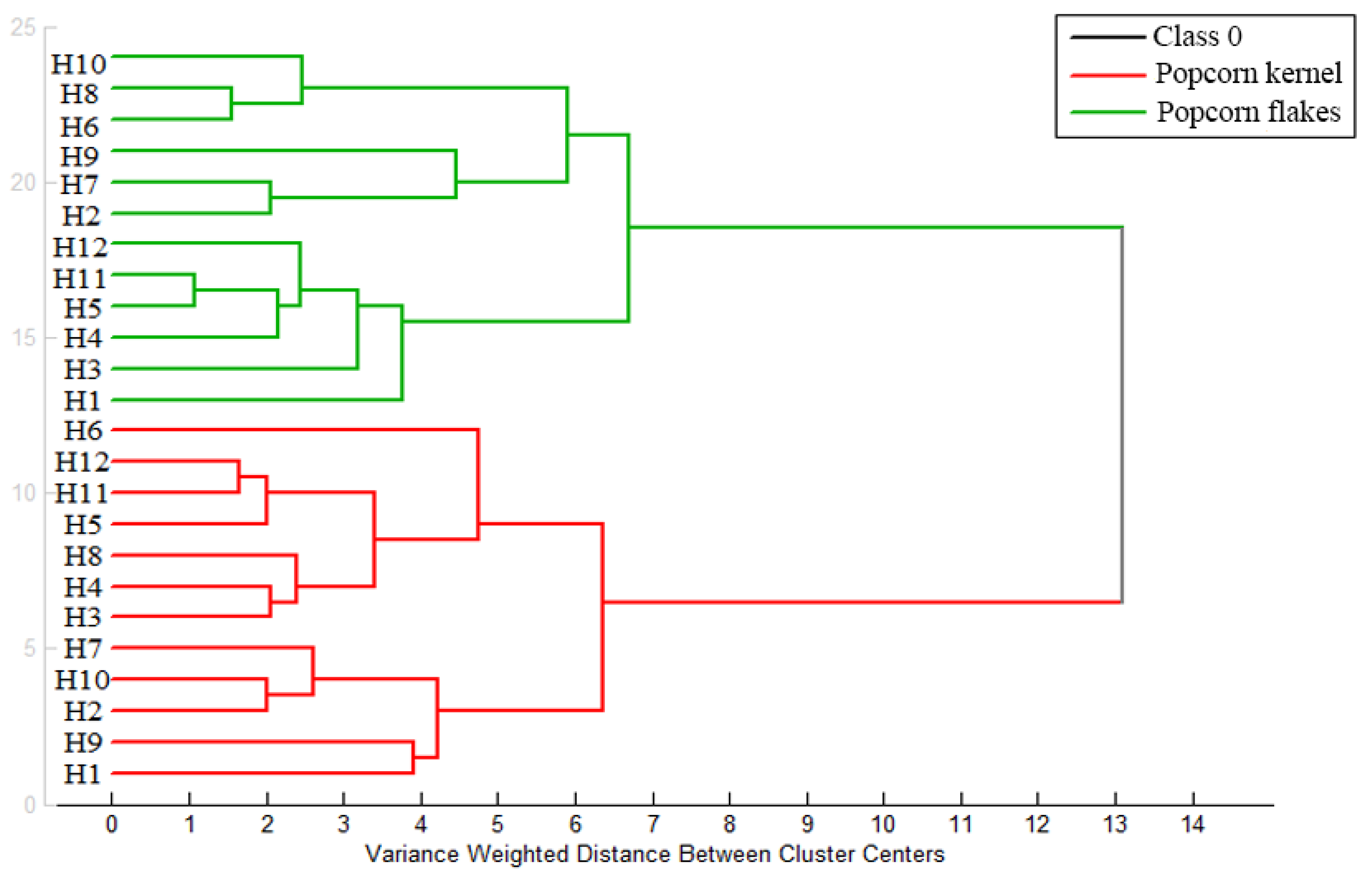 Molecules 29 00807 g002