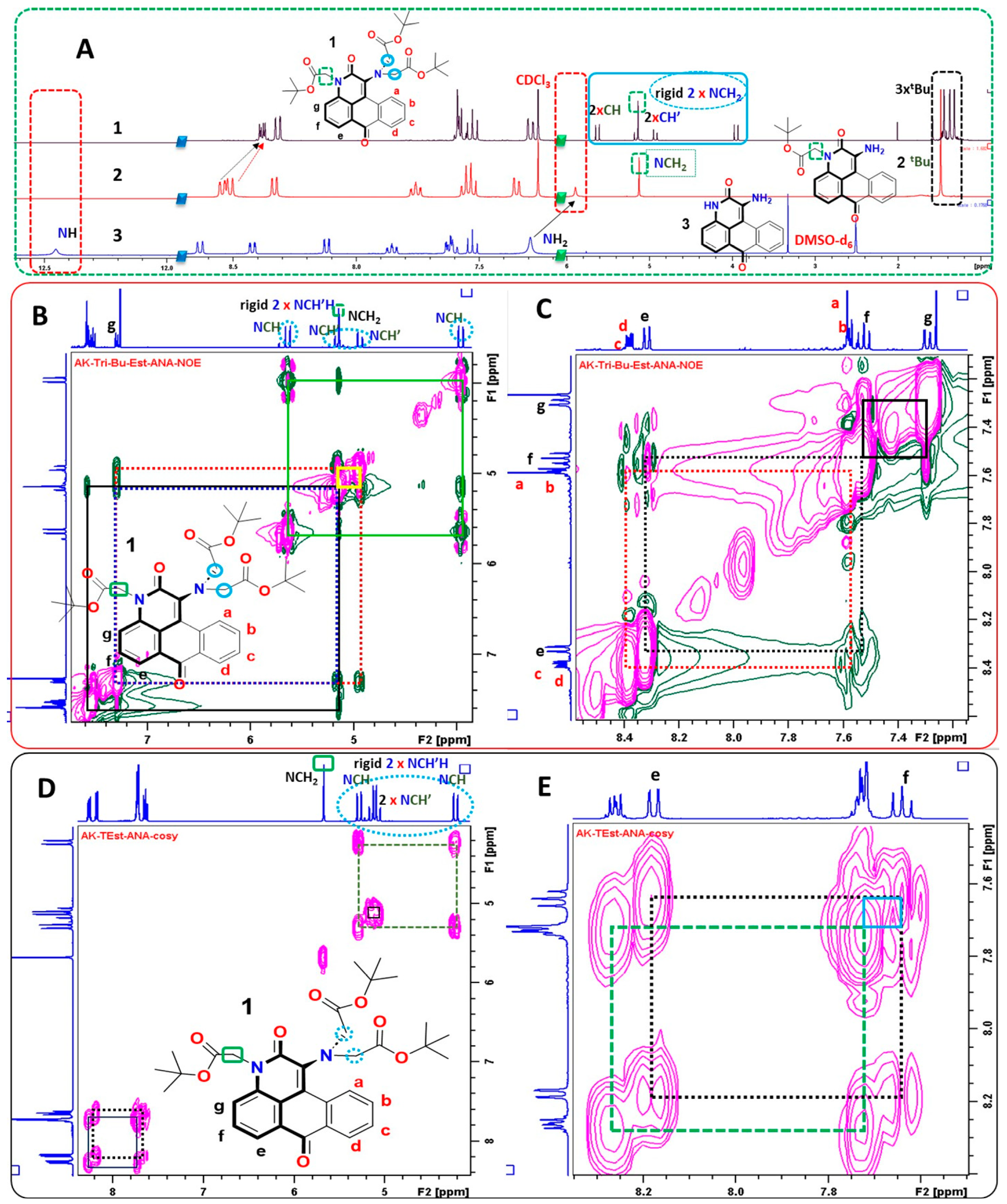 Molecules 29 00808 g001